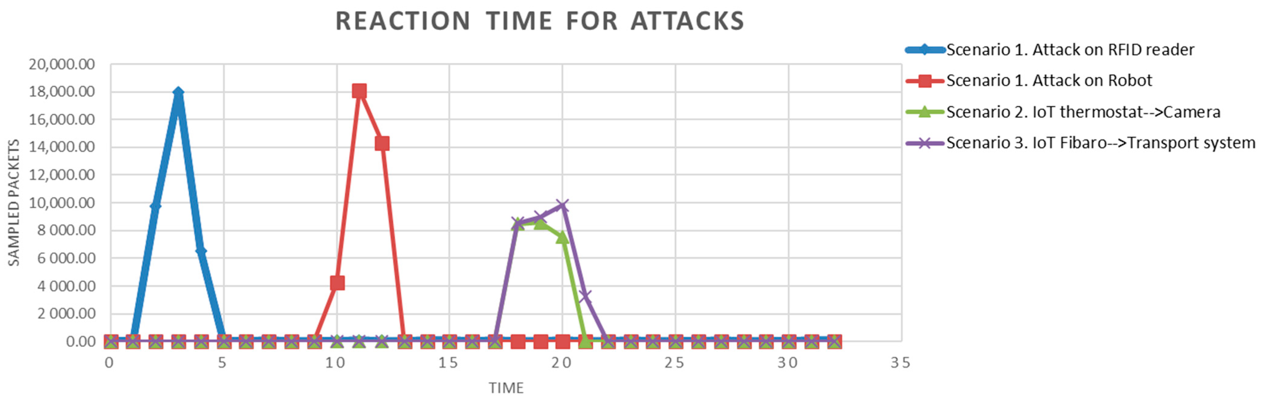 Applsci 11 01847 g008