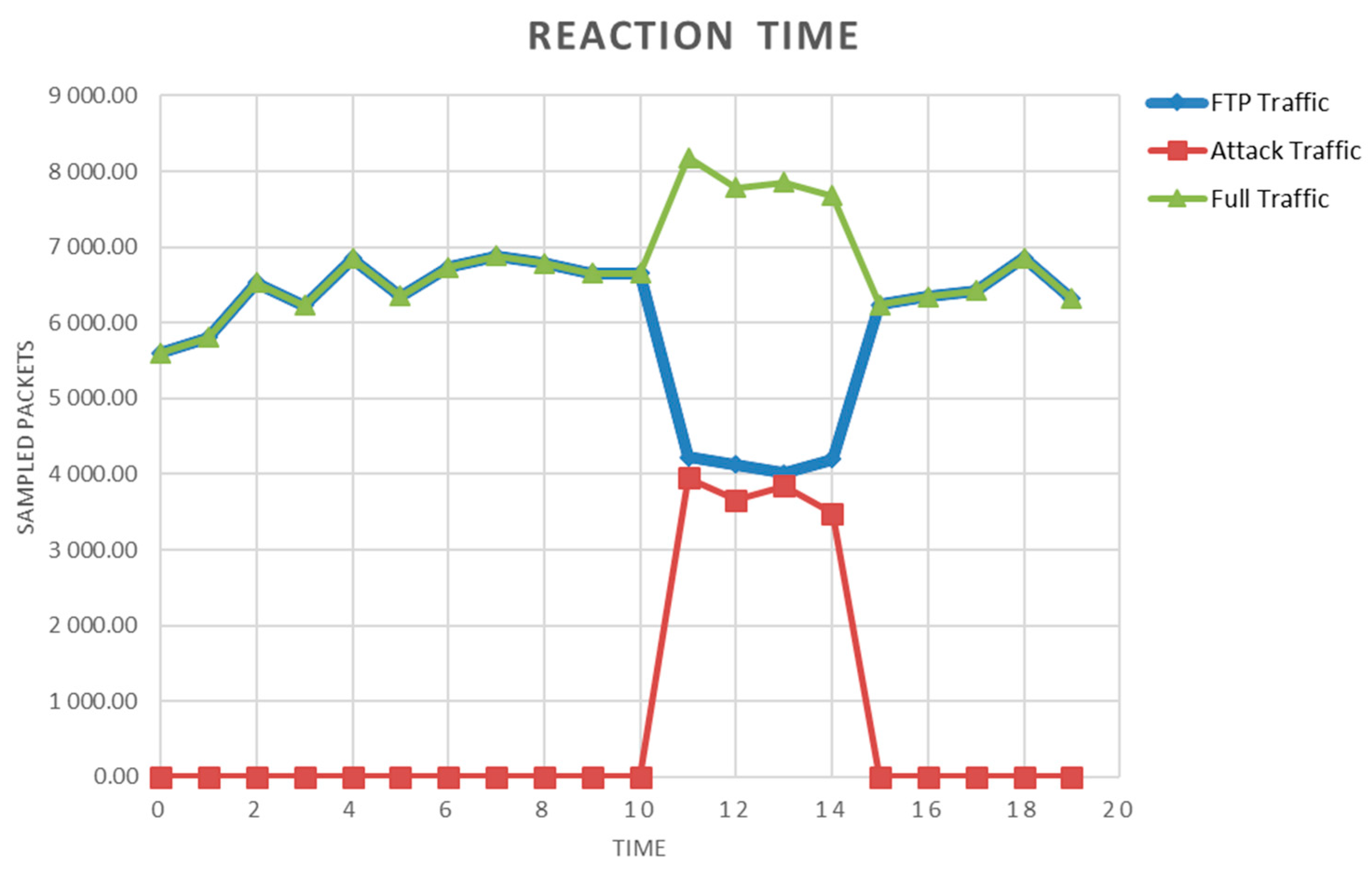 Applsci 11 01847 g011