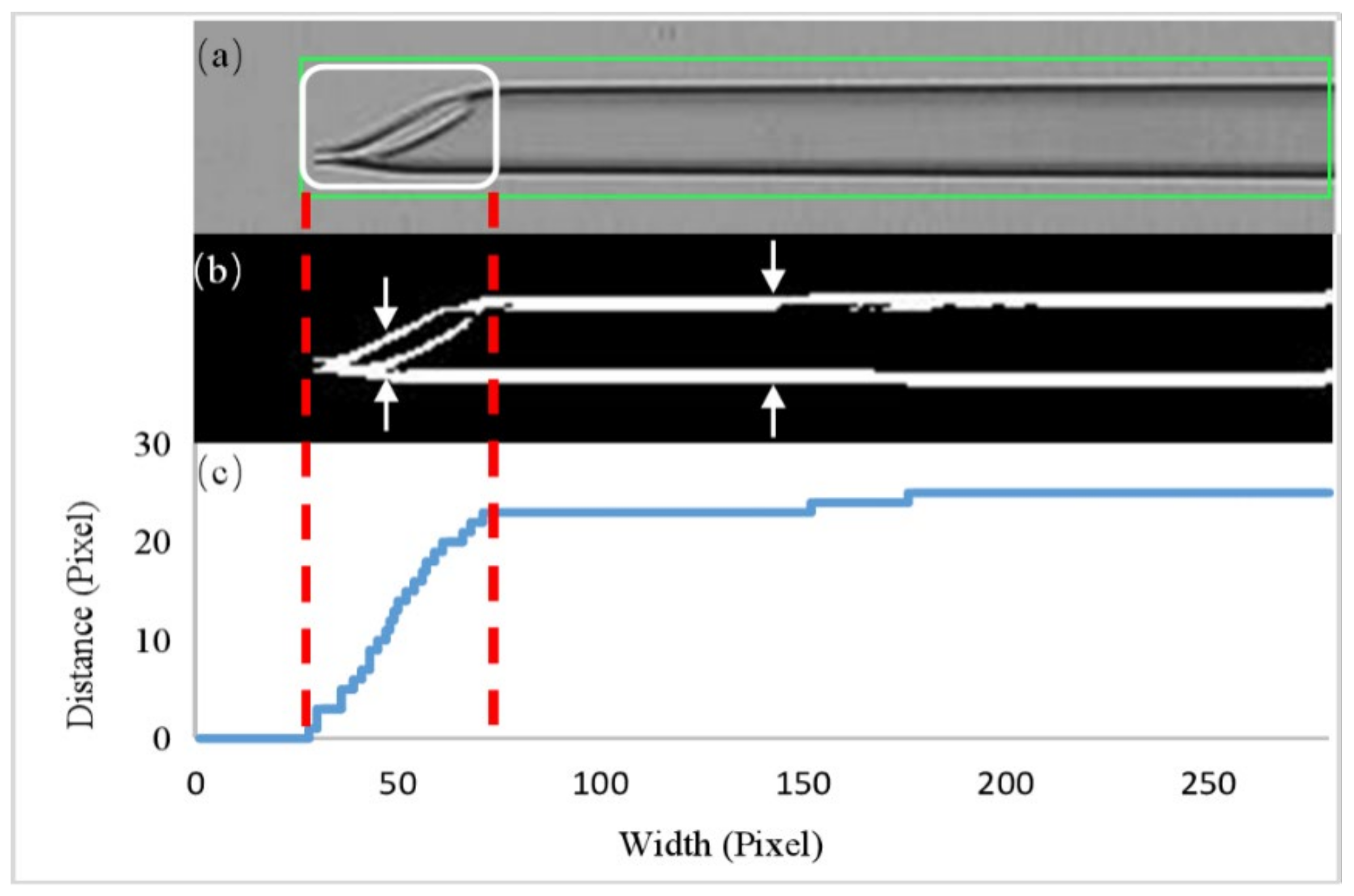 Applsci 11 01850 g003 Applsci 11 01850 g003