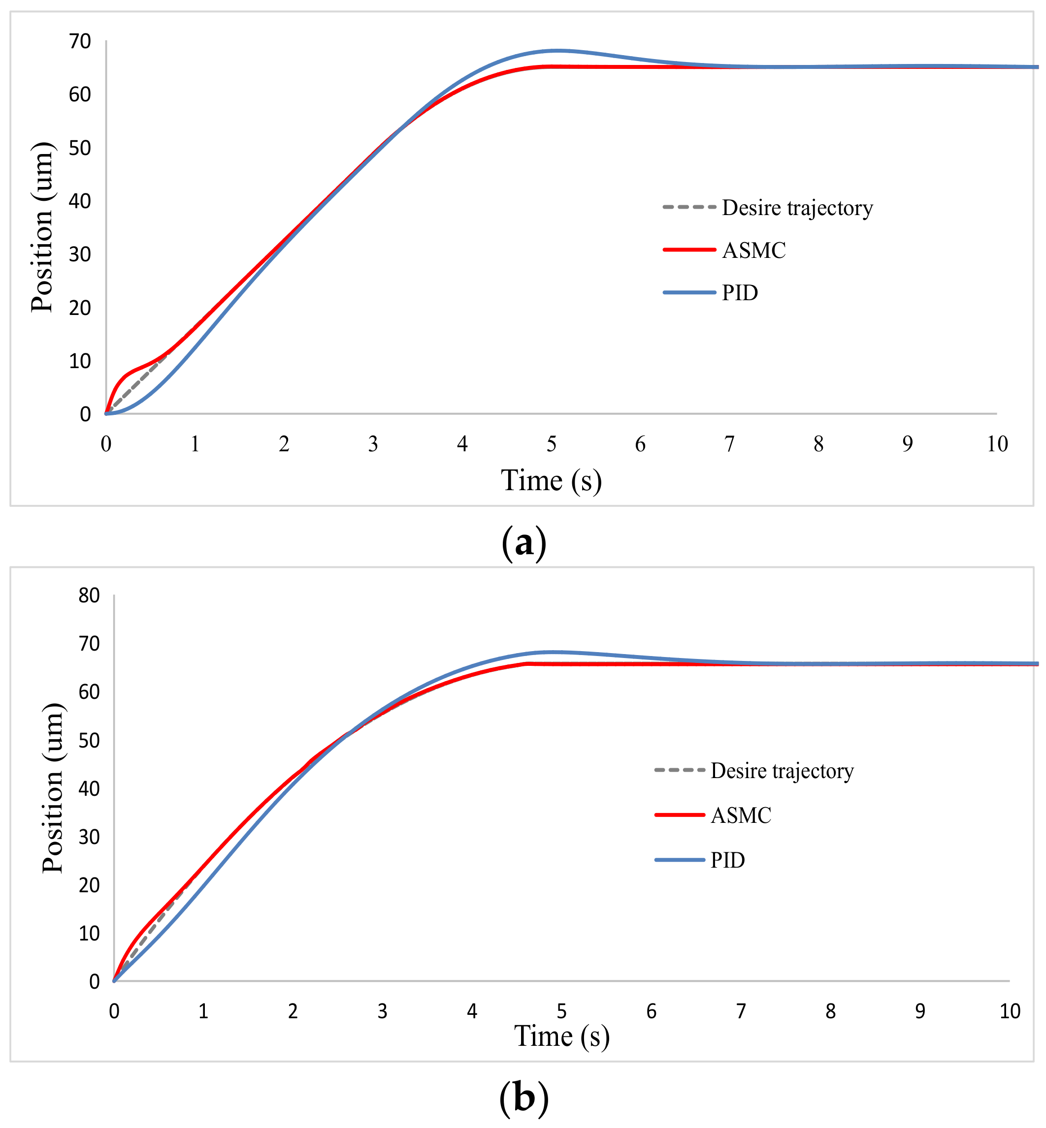 Applsci 11 01850 g006 Applsci 11 01850 g006