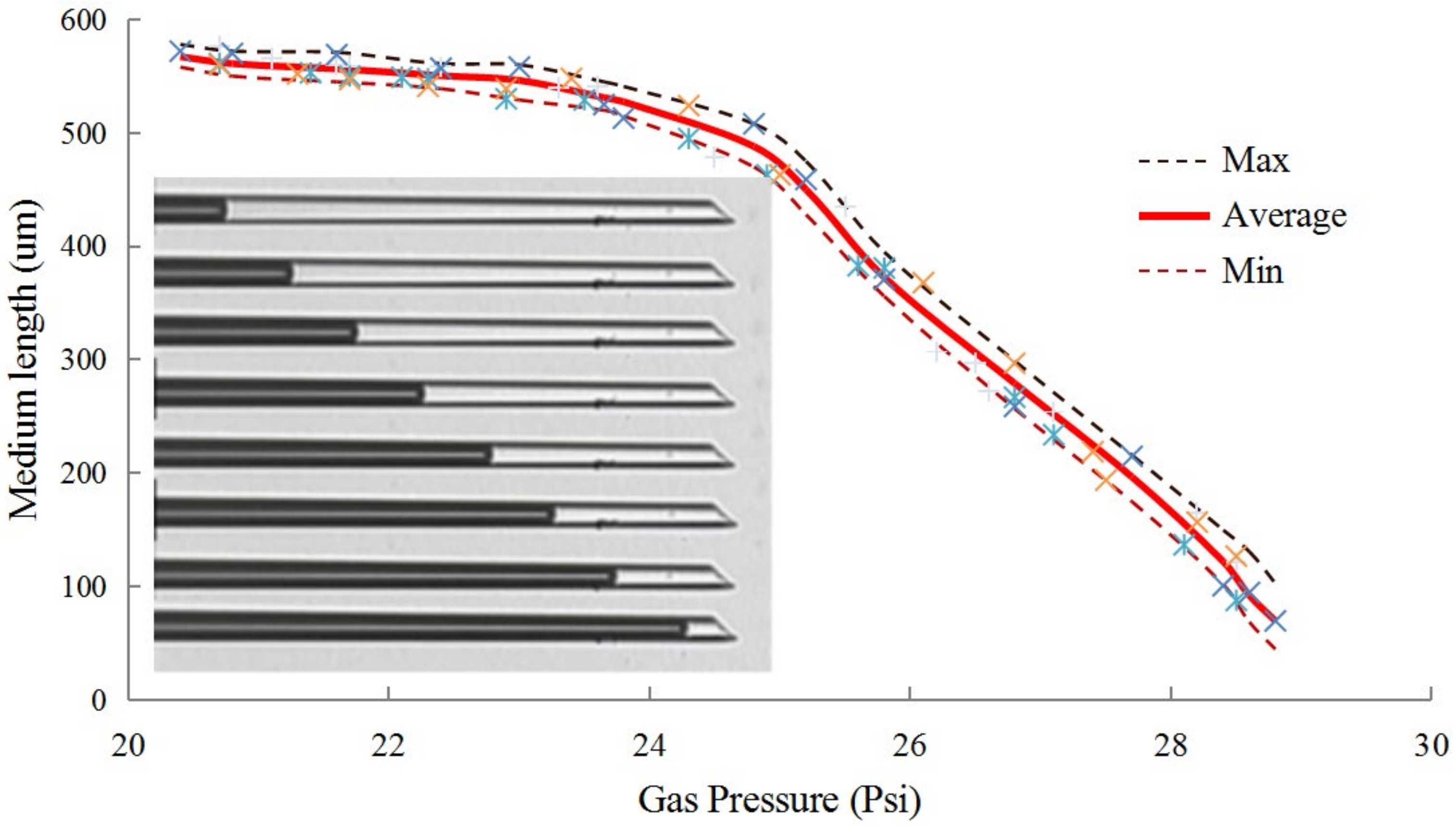 Applsci 11 01850 g008 Applsci 11 01850 g008