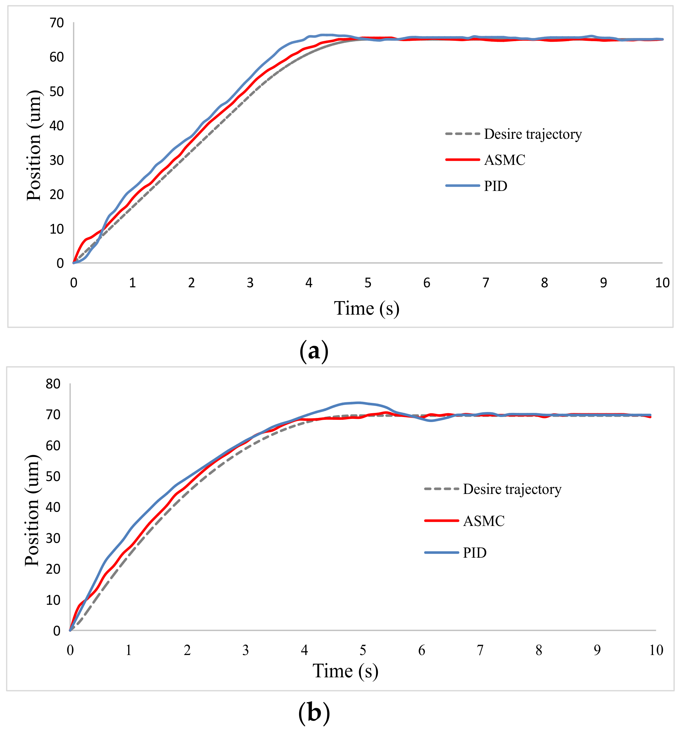 Applsci 11 01850 g010 Applsci 11 01850 g010