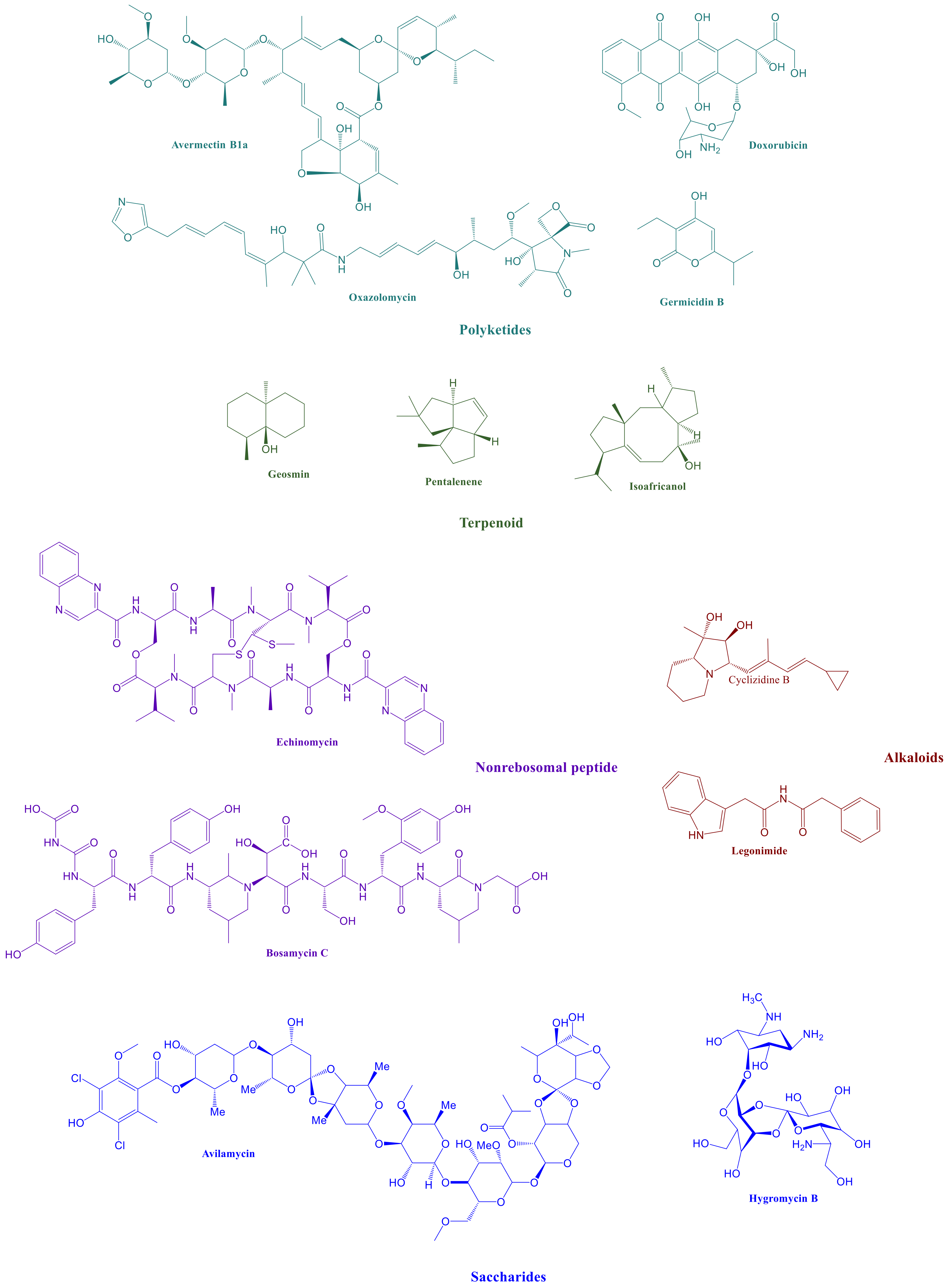 Applsci 11 01851 g001