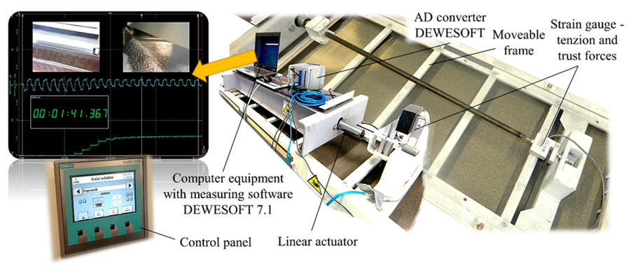 Applsci 11 01852 g002 Applsci 11 01852 g002