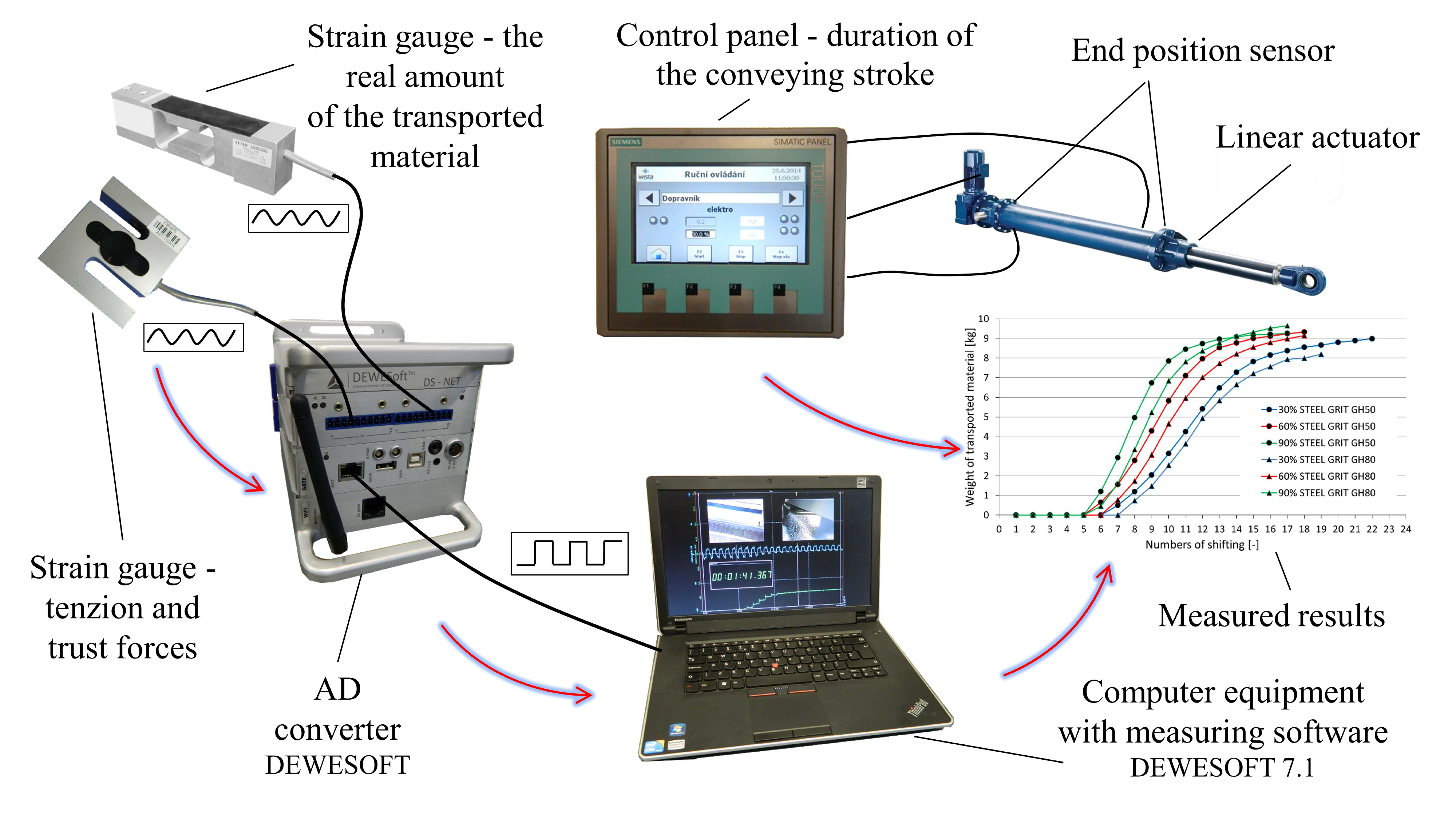 Applsci 11 01852 g005 Applsci 11 01852 g005