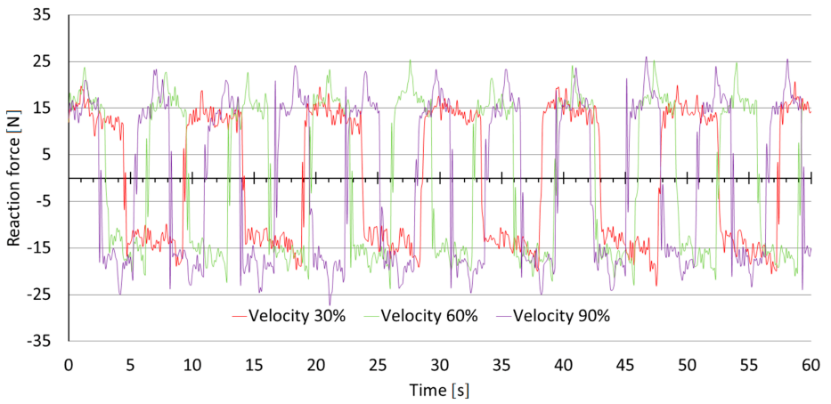 Applsci 11 01852 g006 Applsci 11 01852 g006