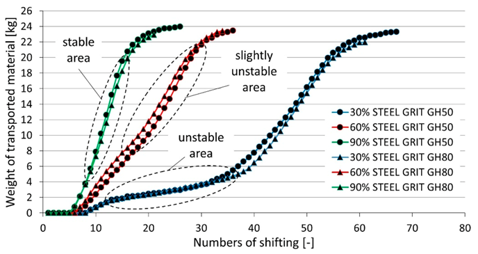 Applsci 11 01852 g010 Applsci 11 01852 g010