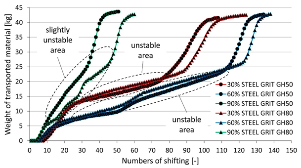 Applsci 11 01852 g011 Applsci 11 01852 g011
