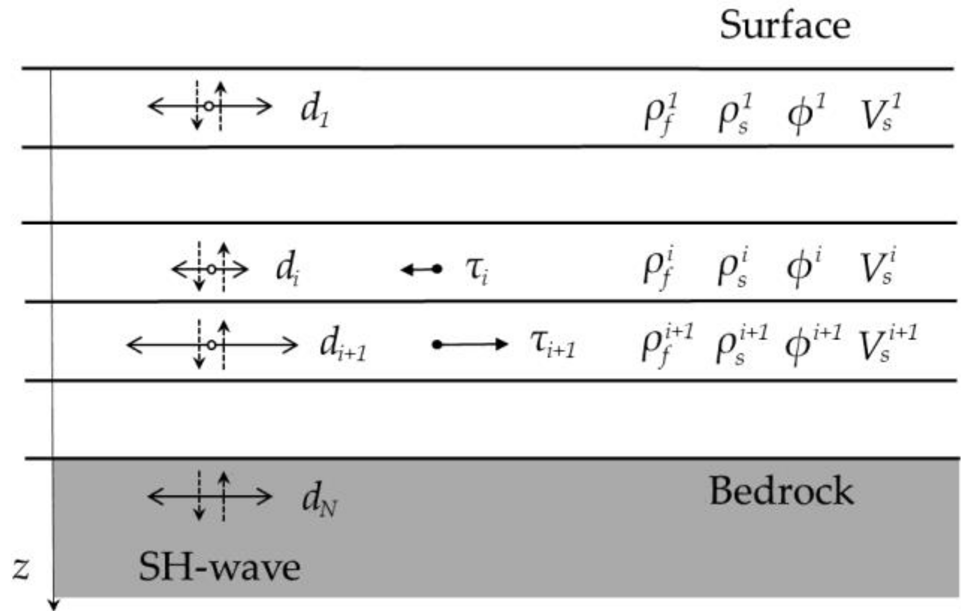 Applsci 11 01854 g001 Applsci 11 01854 g001