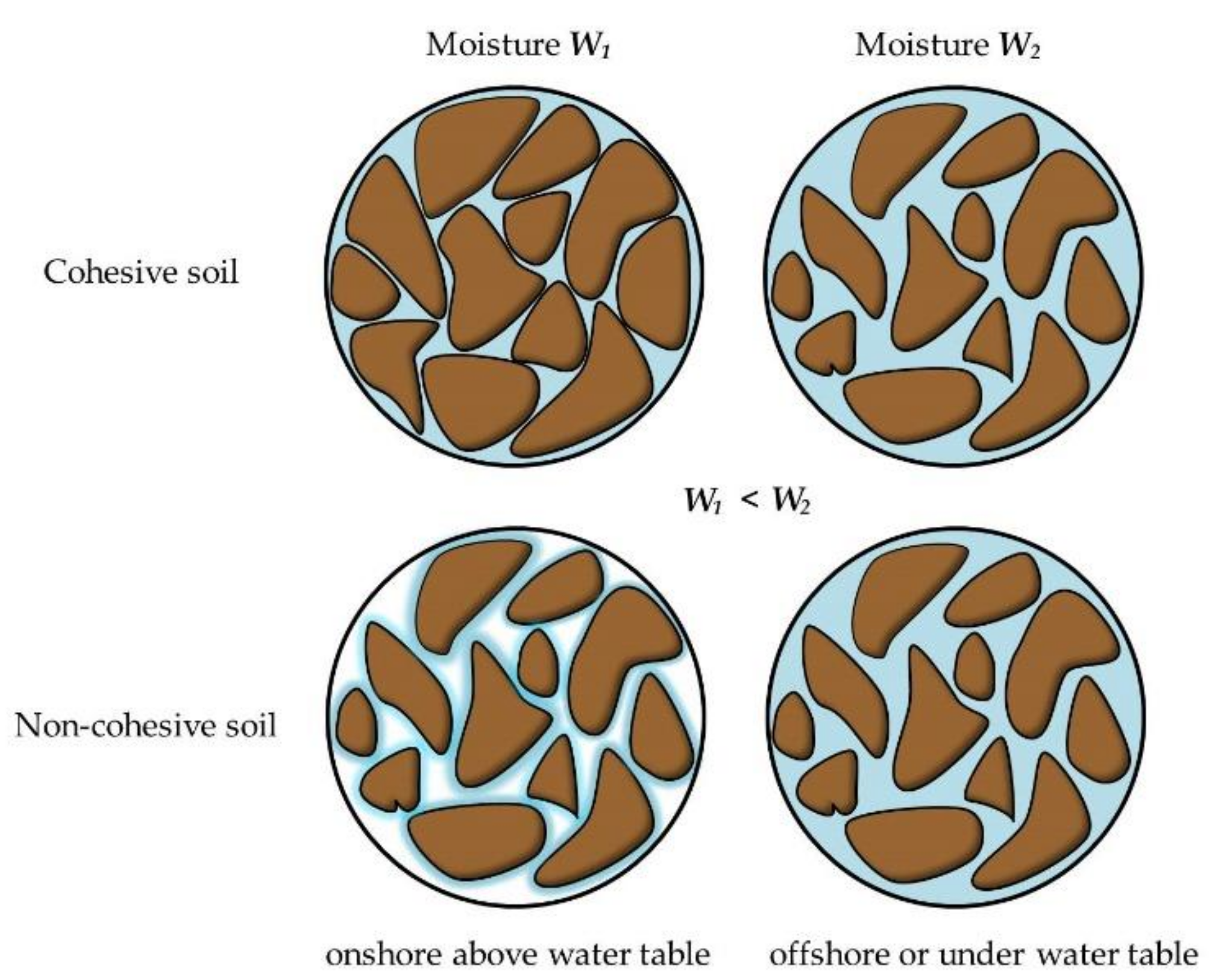 Applsci 11 01854 g002 Applsci 11 01854 g002
