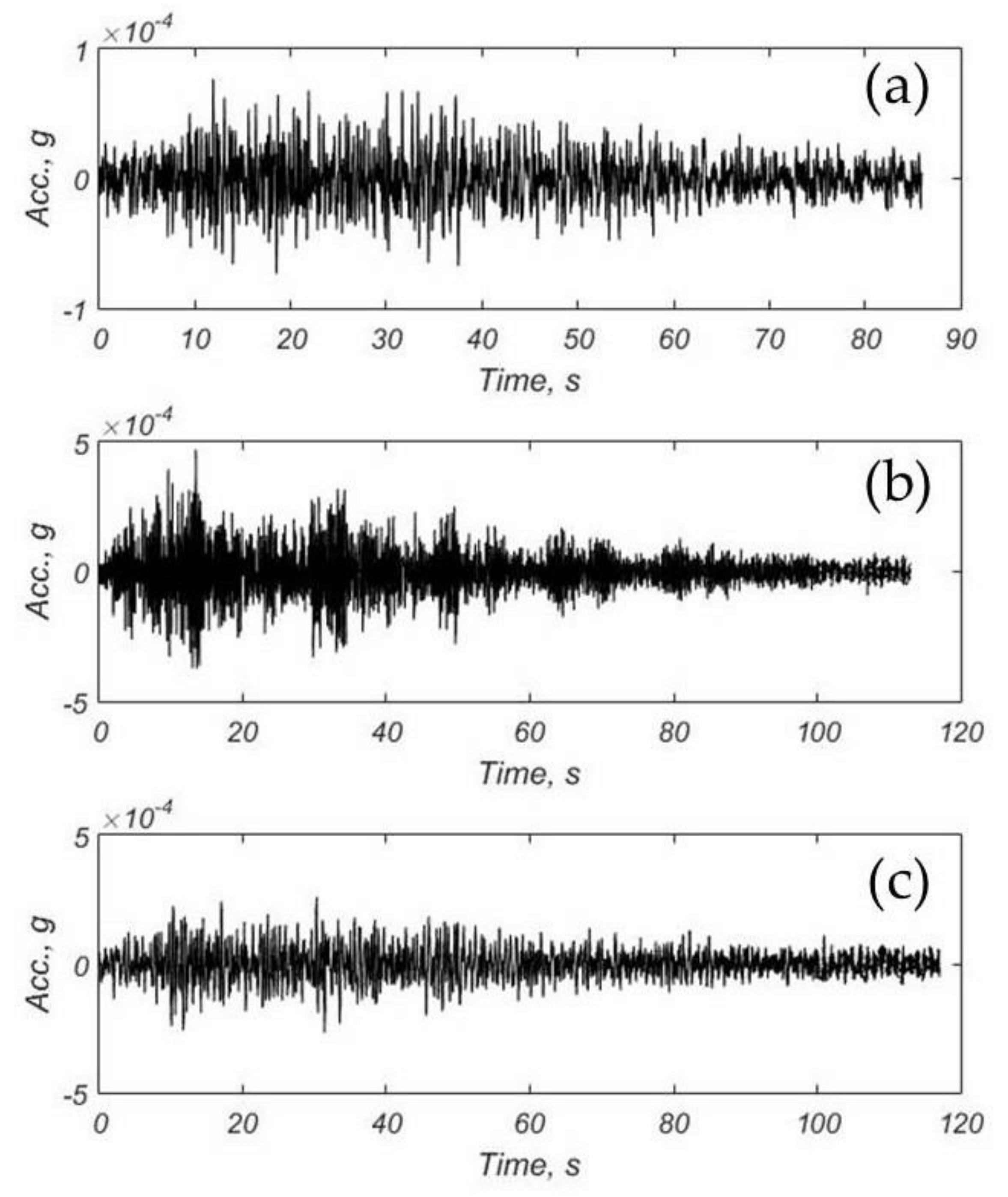 Applsci 11 01854 g005 Applsci 11 01854 g005