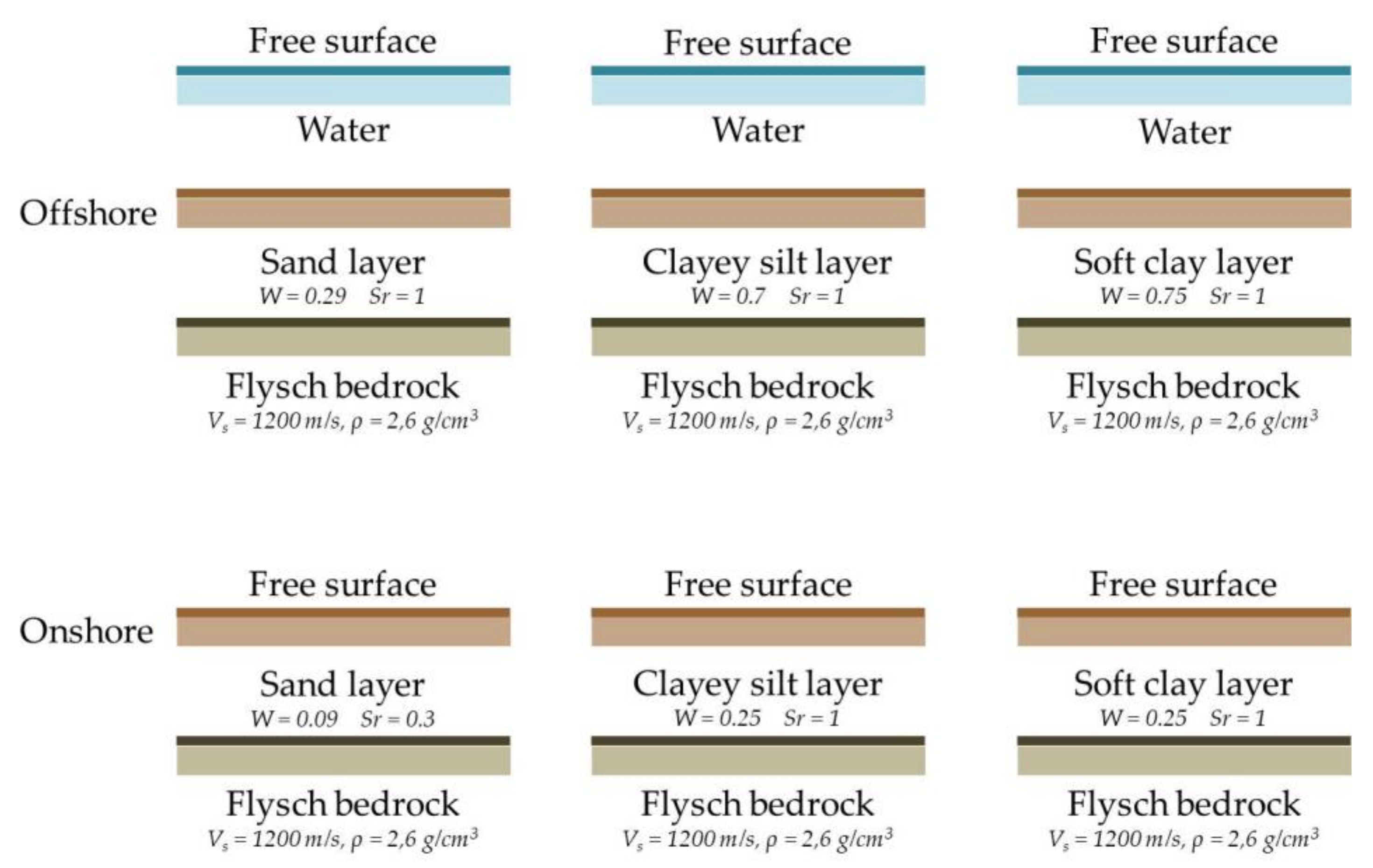 Applsci 11 01854 g006 Applsci 11 01854 g006