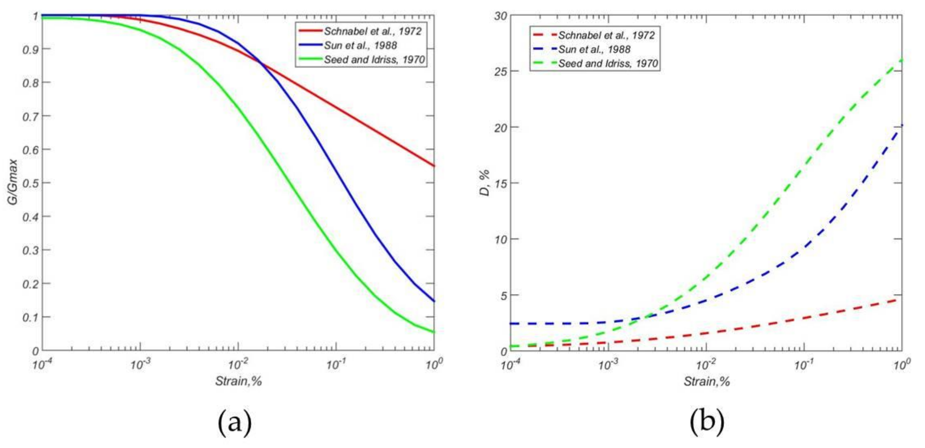 Applsci 11 01854 g007 Applsci 11 01854 g007