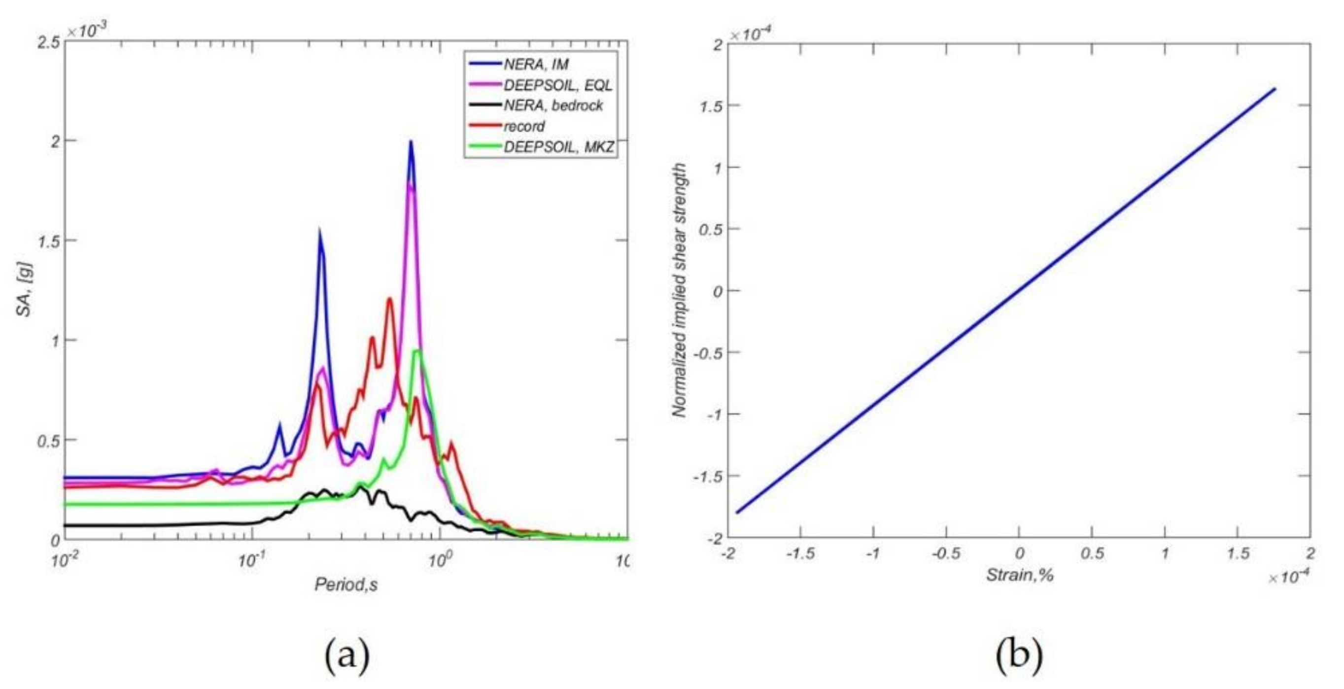 Applsci 11 01854 g009 Applsci 11 01854 g009