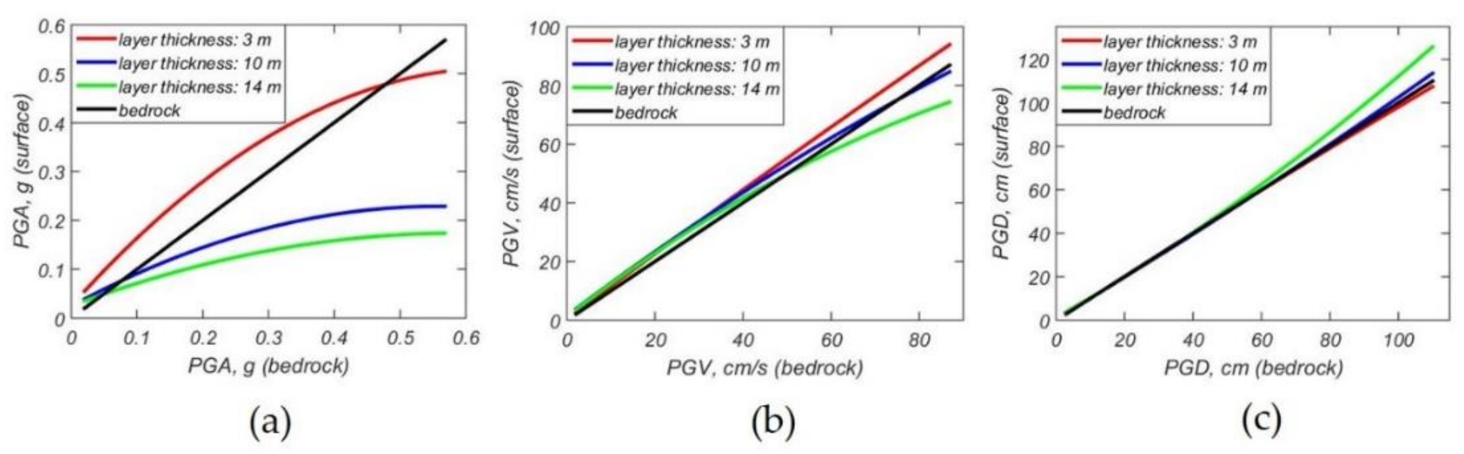 Applsci 11 01854 g010 Applsci 11 01854 g010