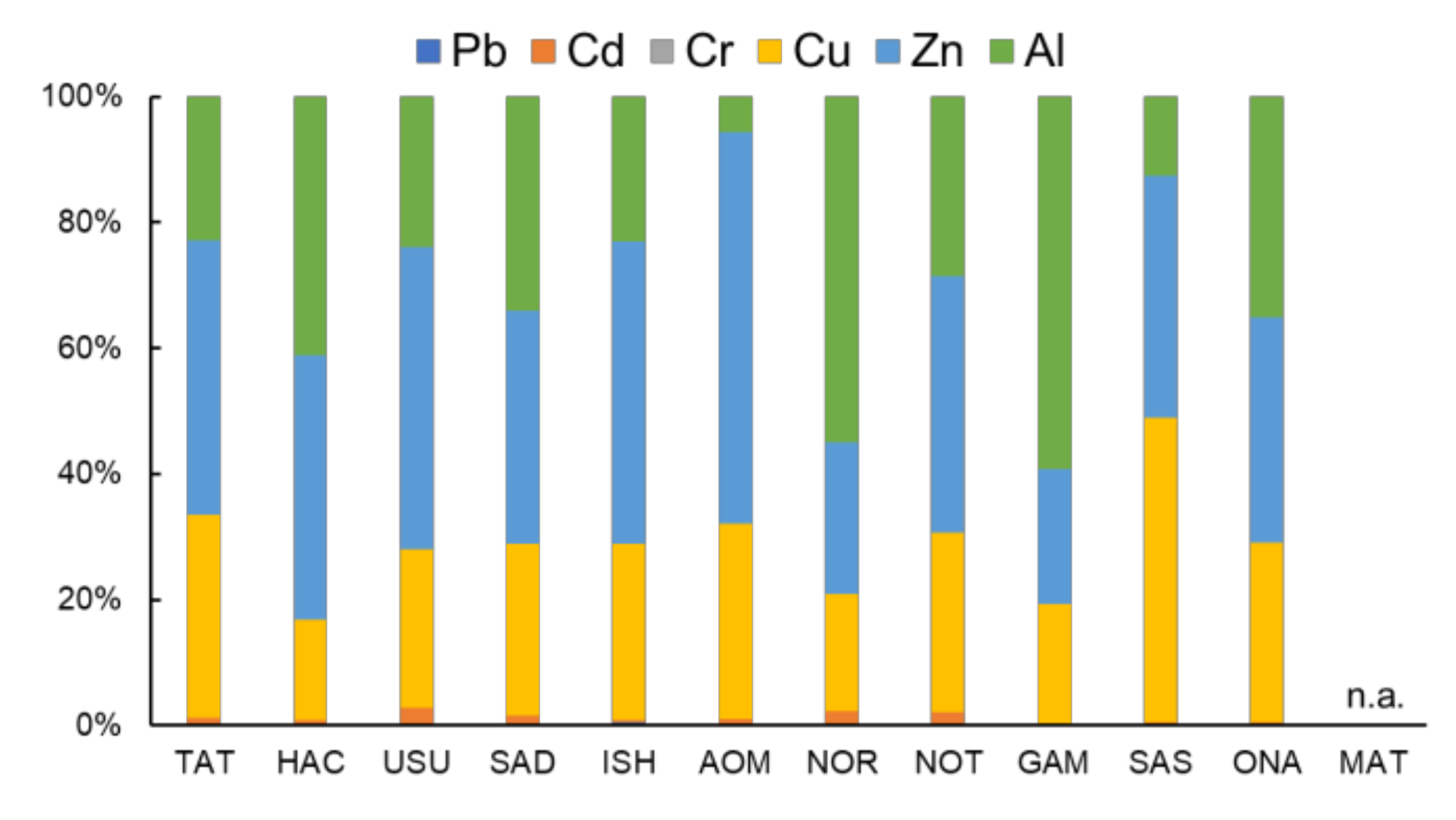 Applsci 11 01856 g002 Applsci 11 01856 g002