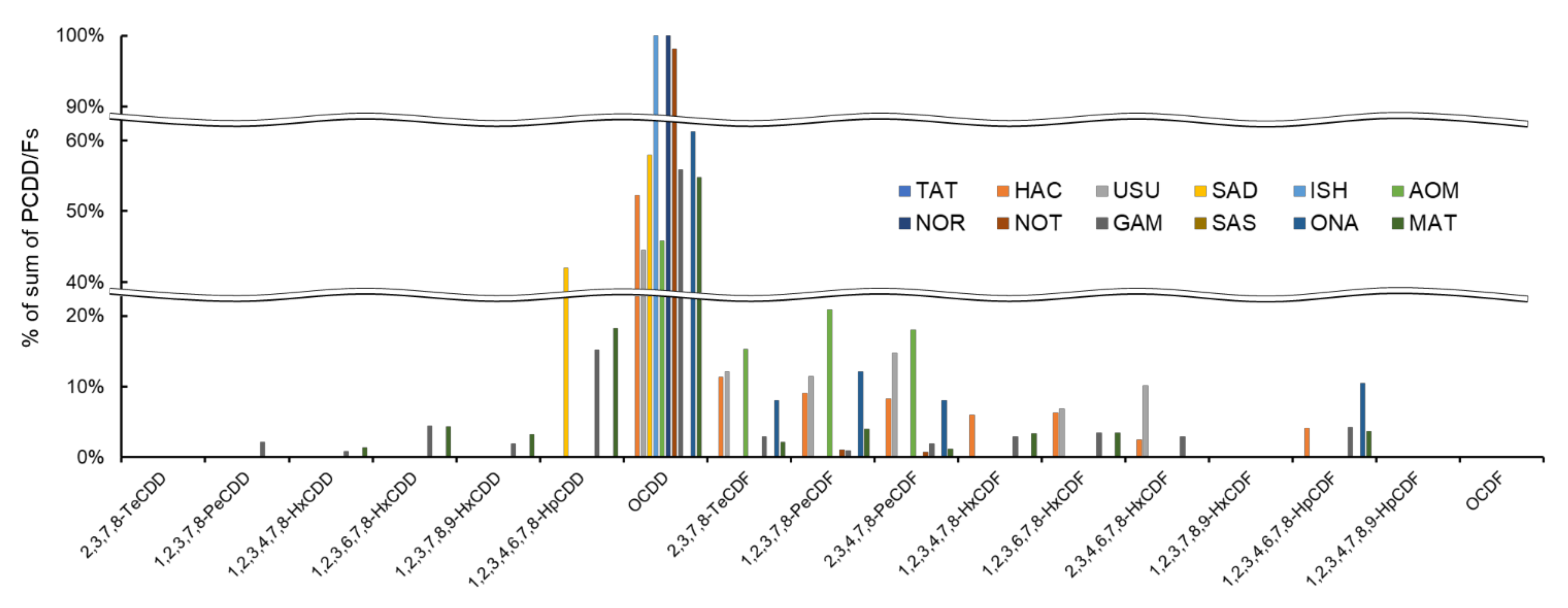 Applsci 11 01856 g003 Applsci 11 01856 g003