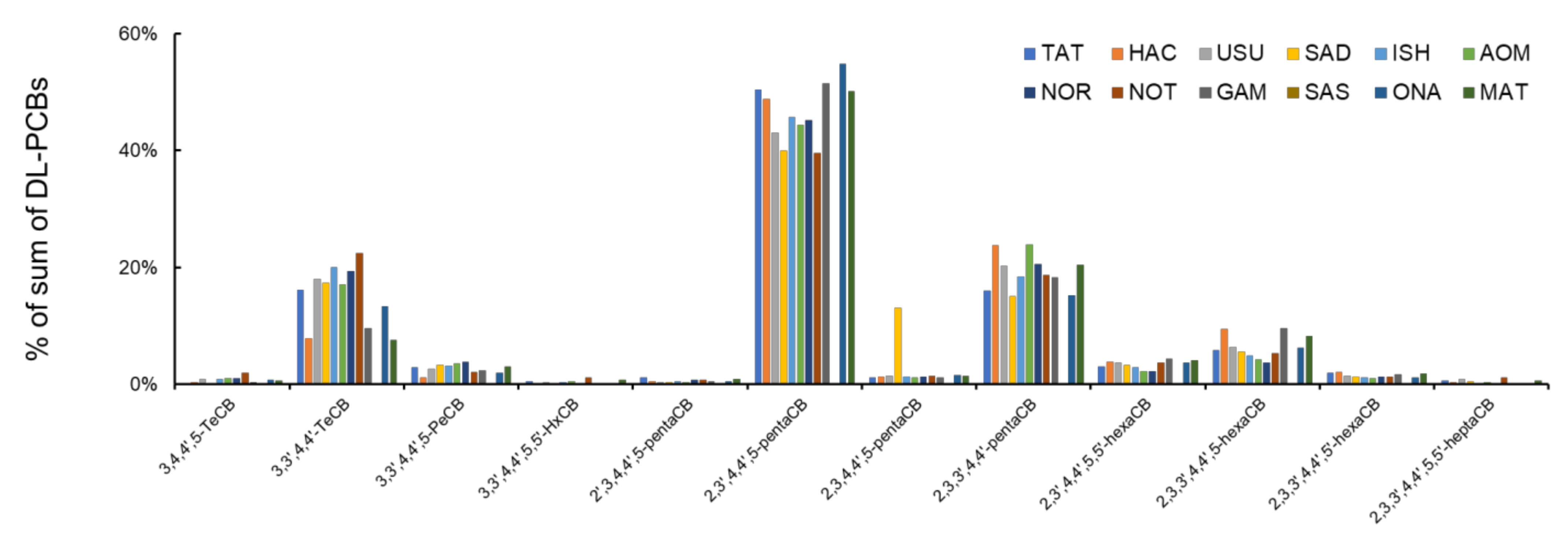 Applsci 11 01856 g004 Applsci 11 01856 g004