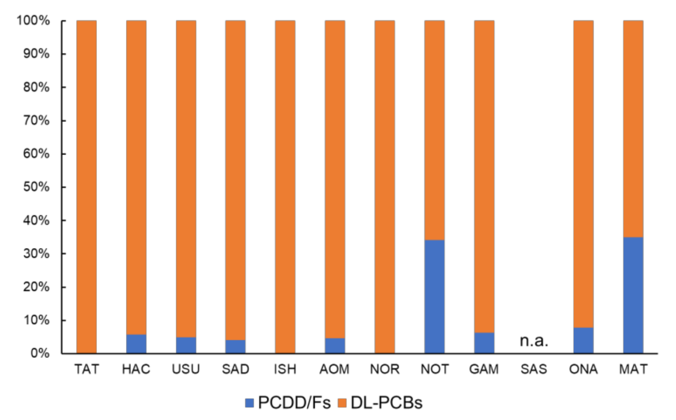 Applsci 11 01856 g006 Applsci 11 01856 g006