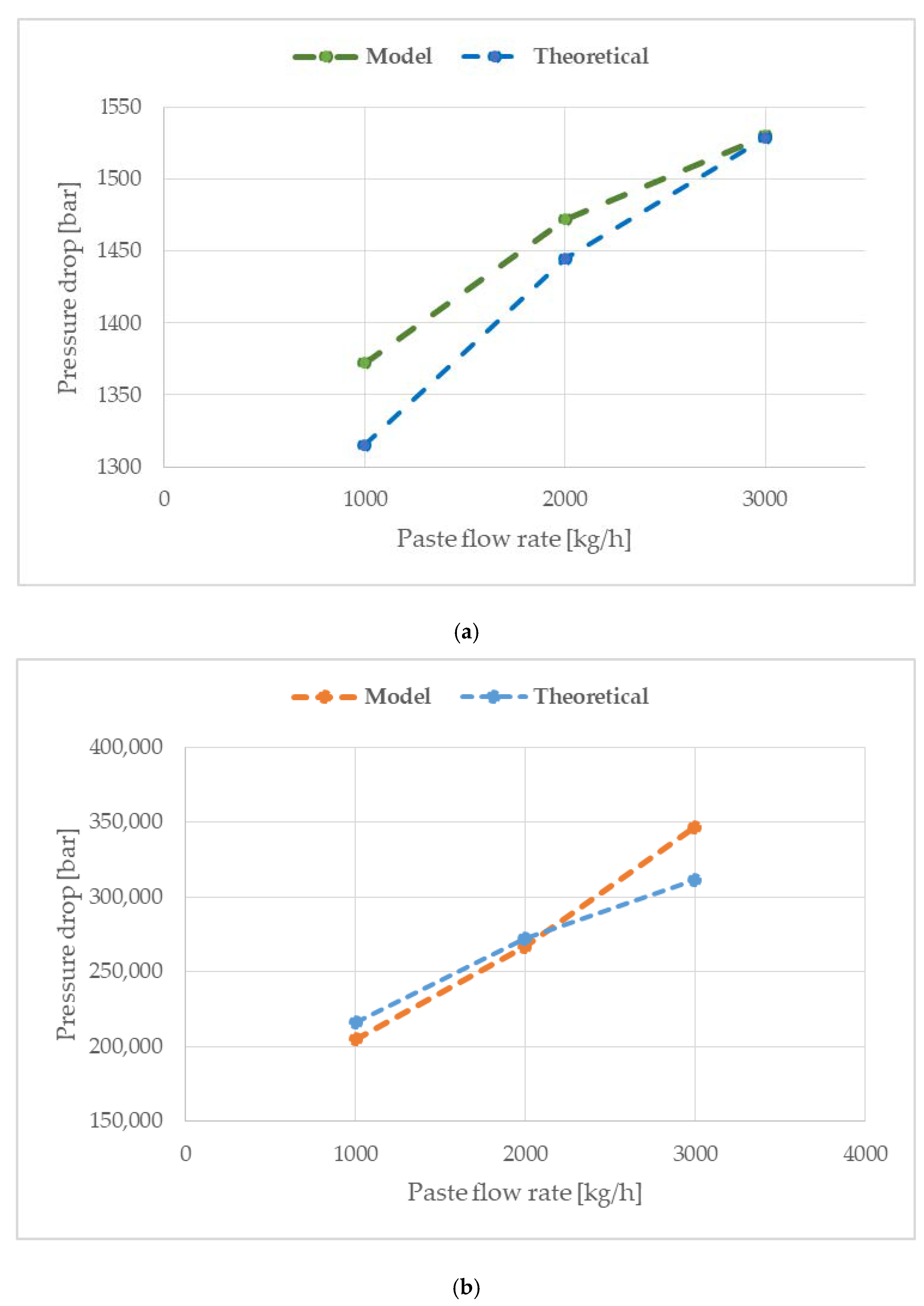 Applsci 11 01858 g003