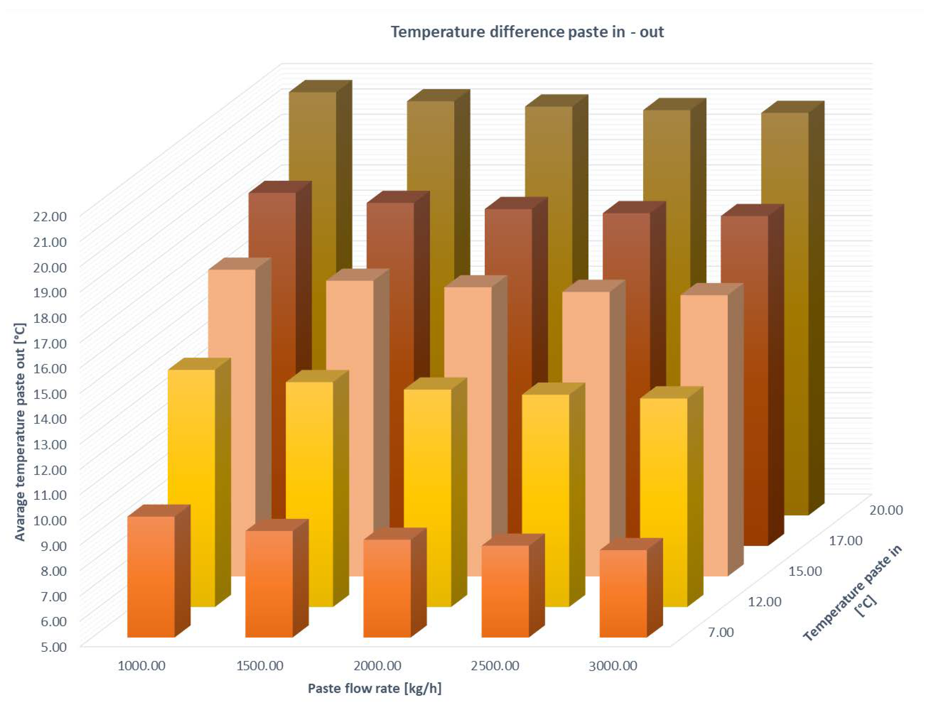 Applsci 11 01858 g004