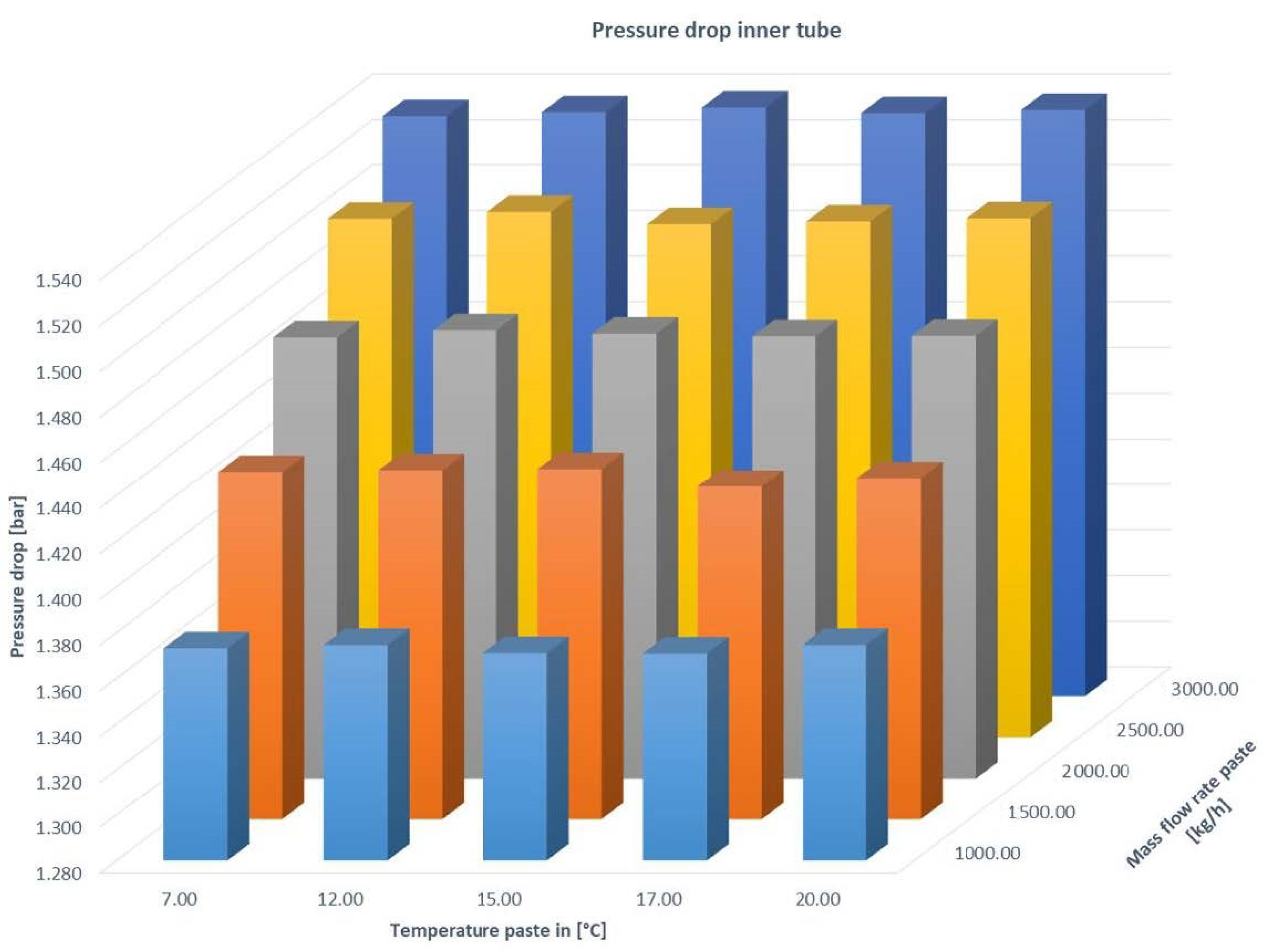 Applsci 11 01858 g008