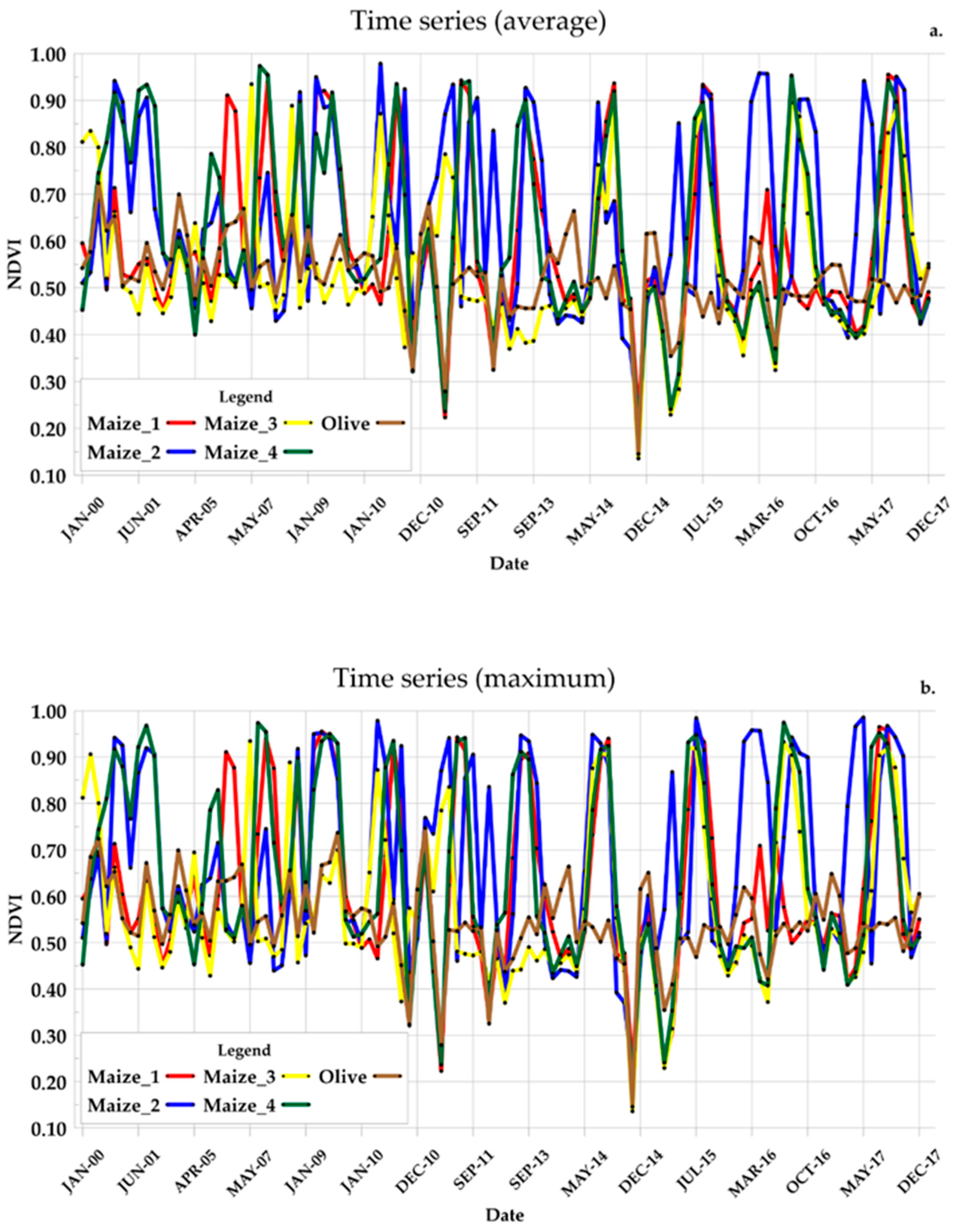 Applsci 11 01859 g002a