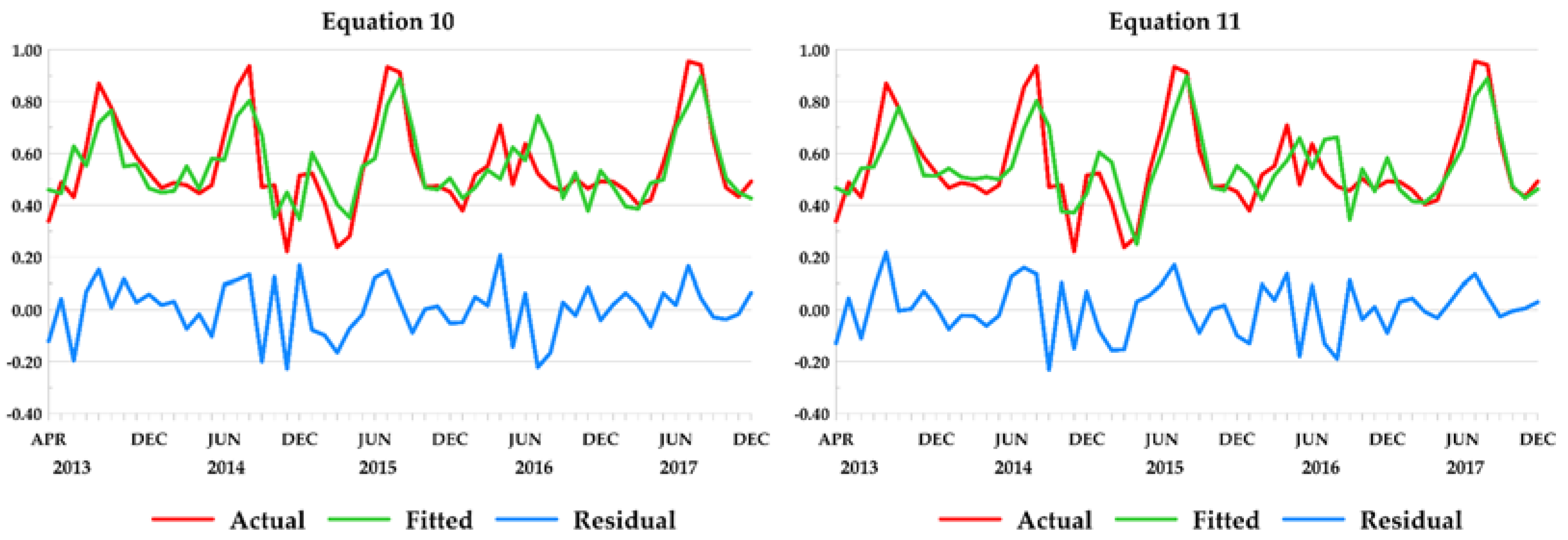 Applsci 11 01859 g003b