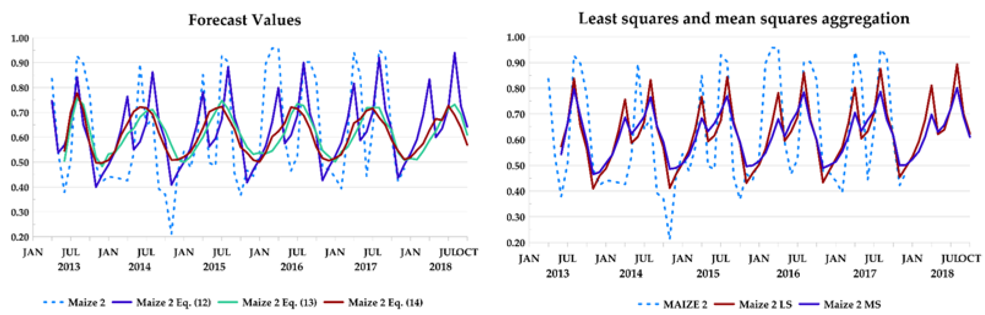 Applsci 11 01859 g006