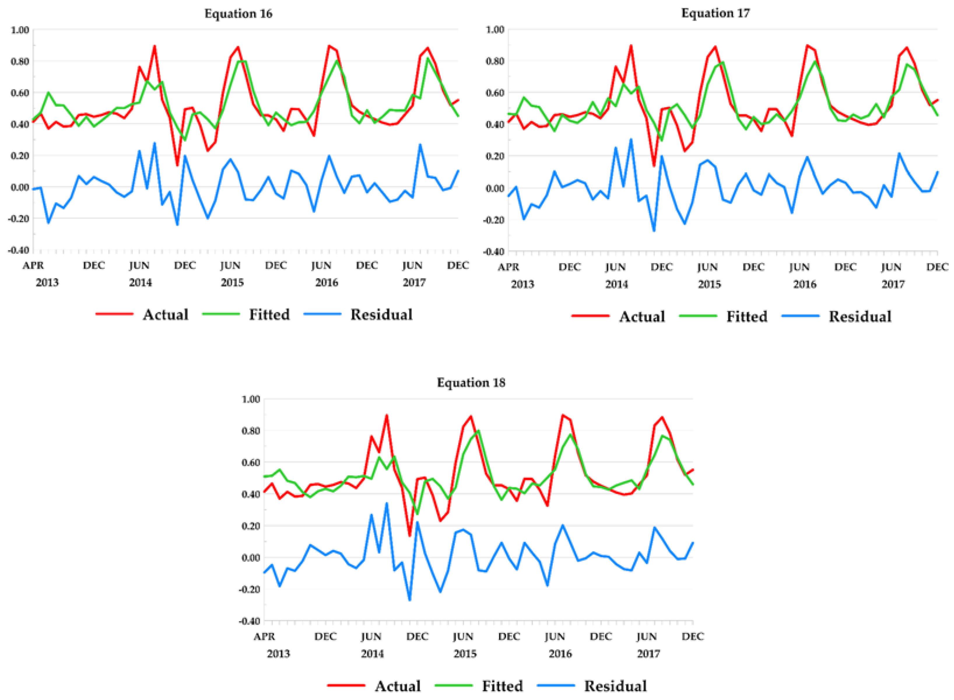 Applsci 11 01859 g007