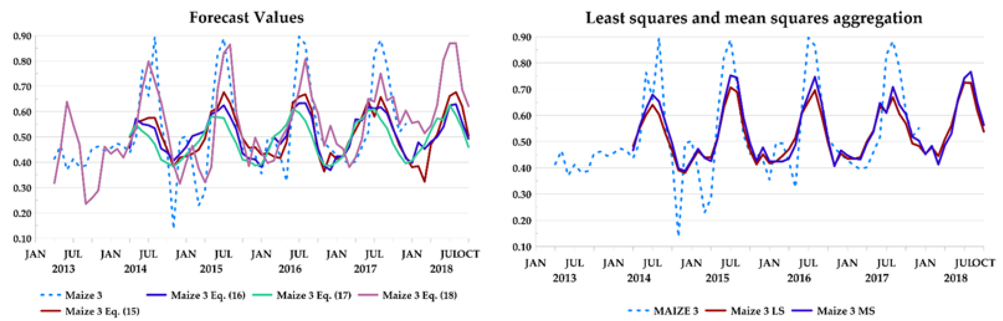 Applsci 11 01859 g008