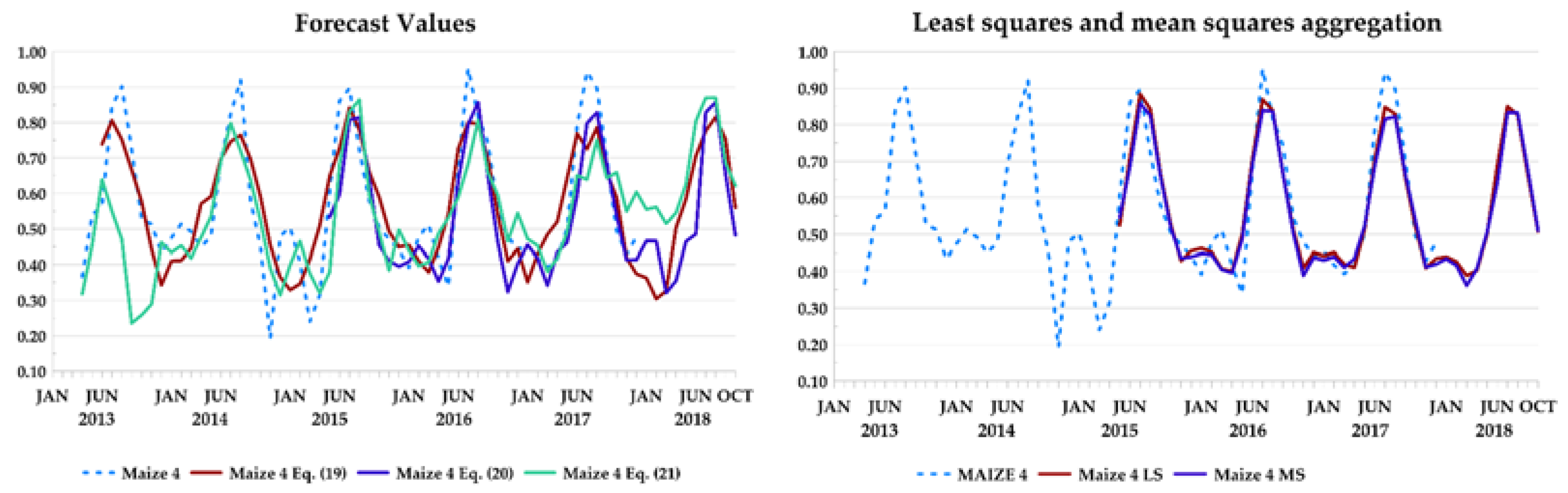 Applsci 11 01859 g010