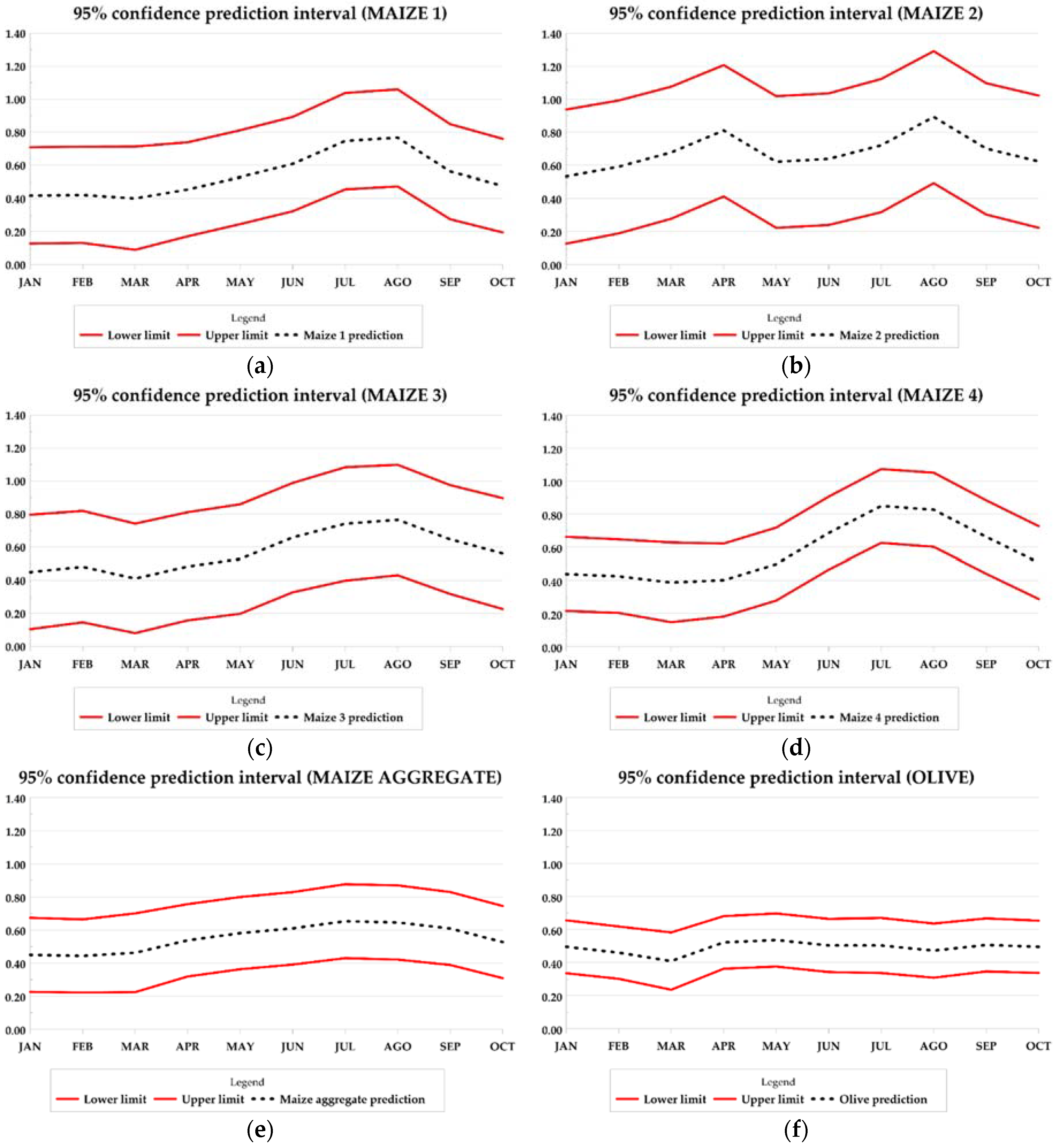 Applsci 11 01859 g016