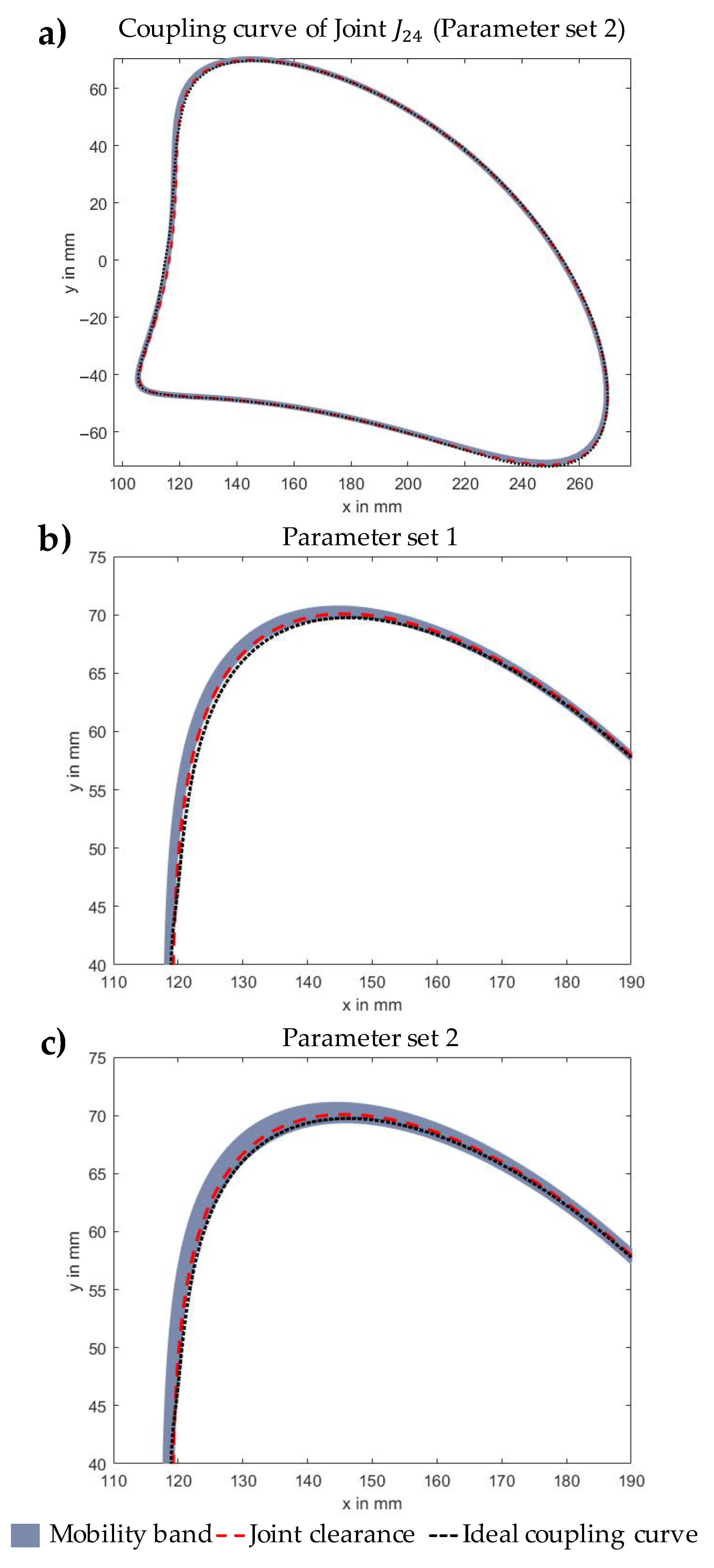 Applsci 11 01860 g010