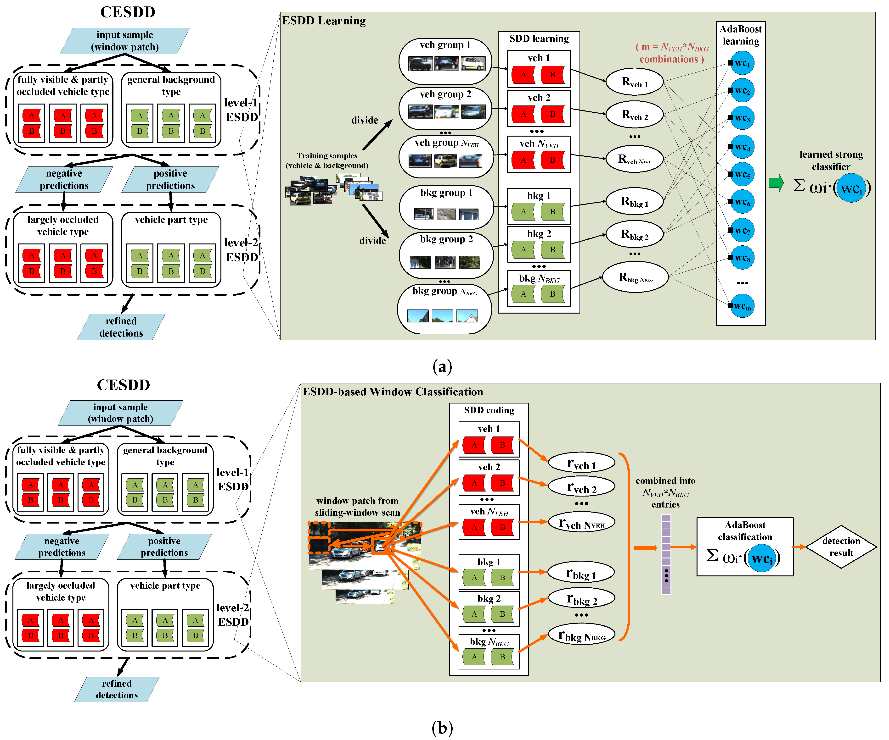 Applsci 11 01861 g001