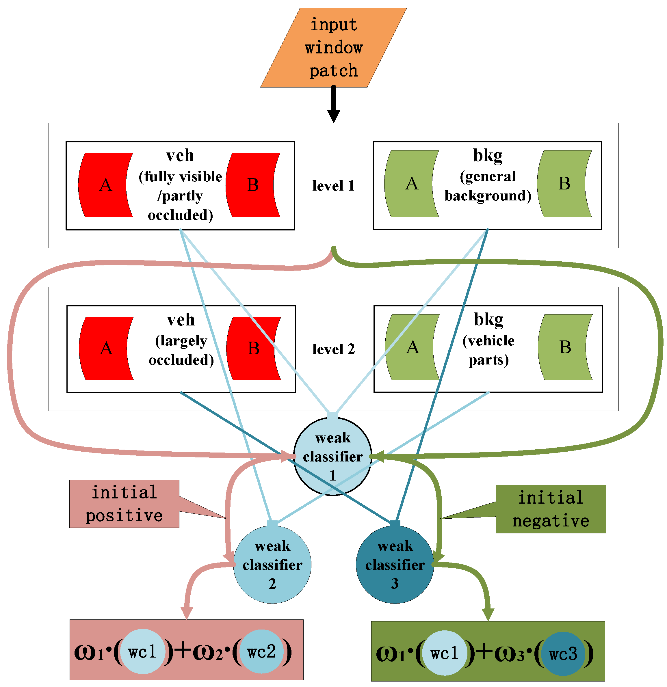 Applsci 11 01861 g007