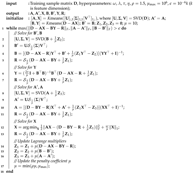 Applsci 11 01861 i002