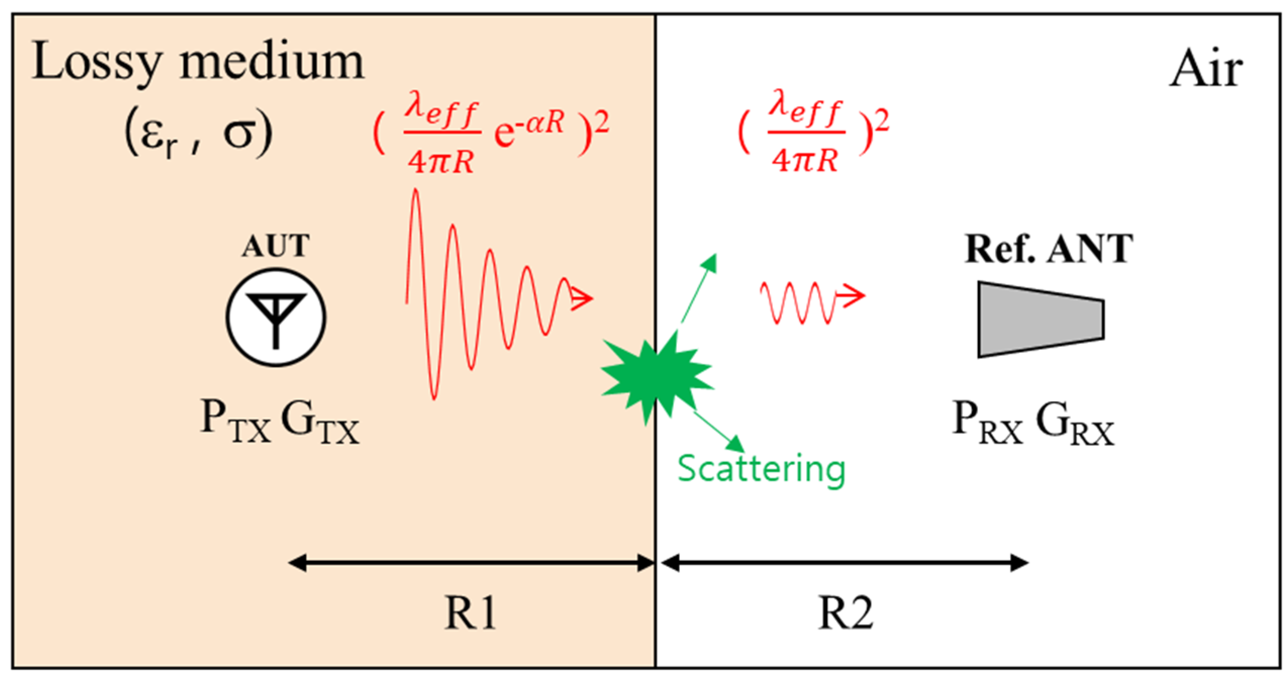 Applsci 11 01862 g001 Applsci 11 01862 g001