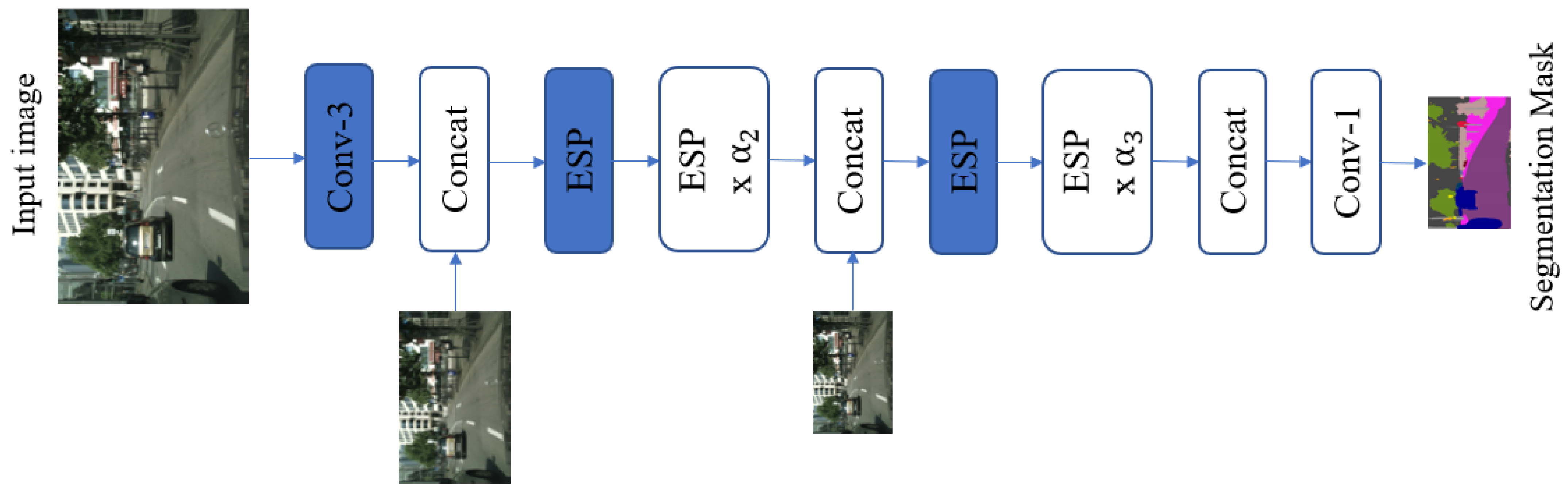Applsci 11 01870 g004
