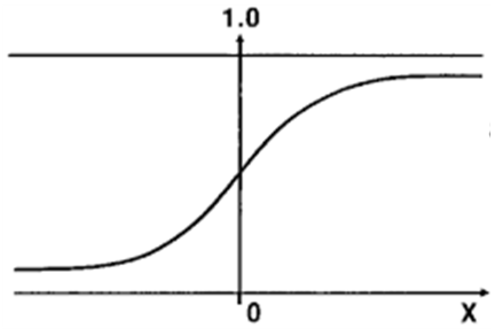 Applsci 11 01870 g005
