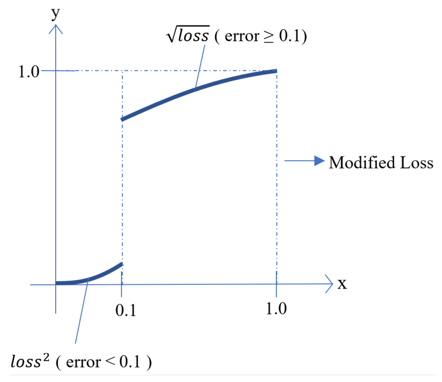 Applsci 11 01870 g006