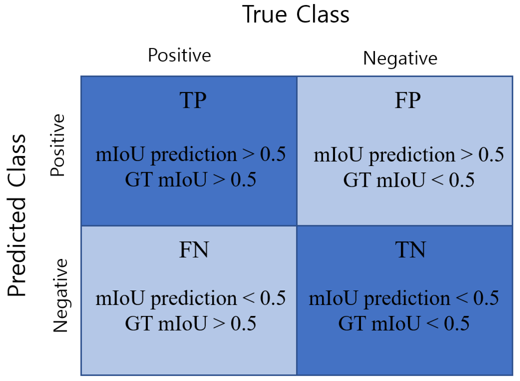 Applsci 11 01870 g009