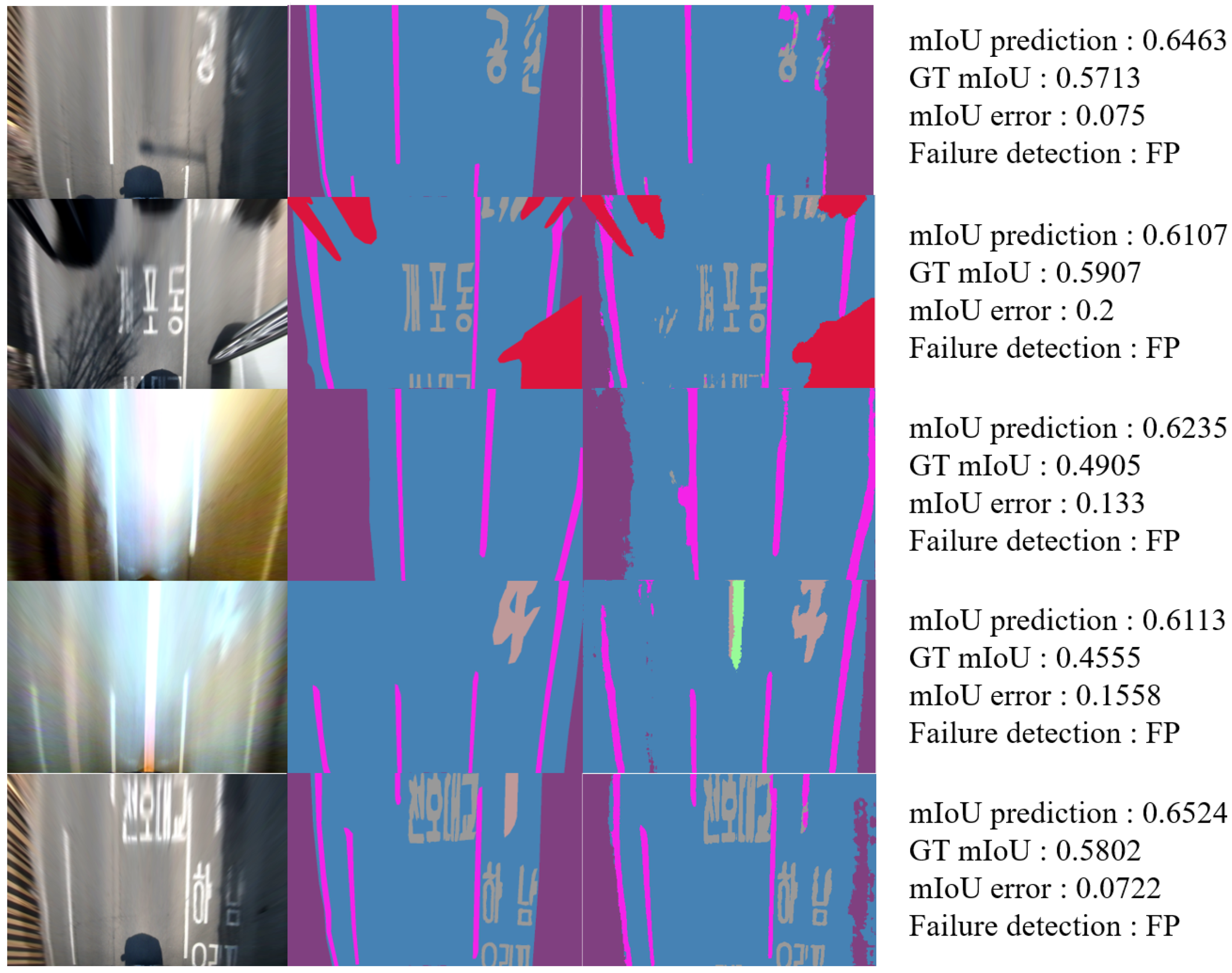 Applsci 11 01870 g015