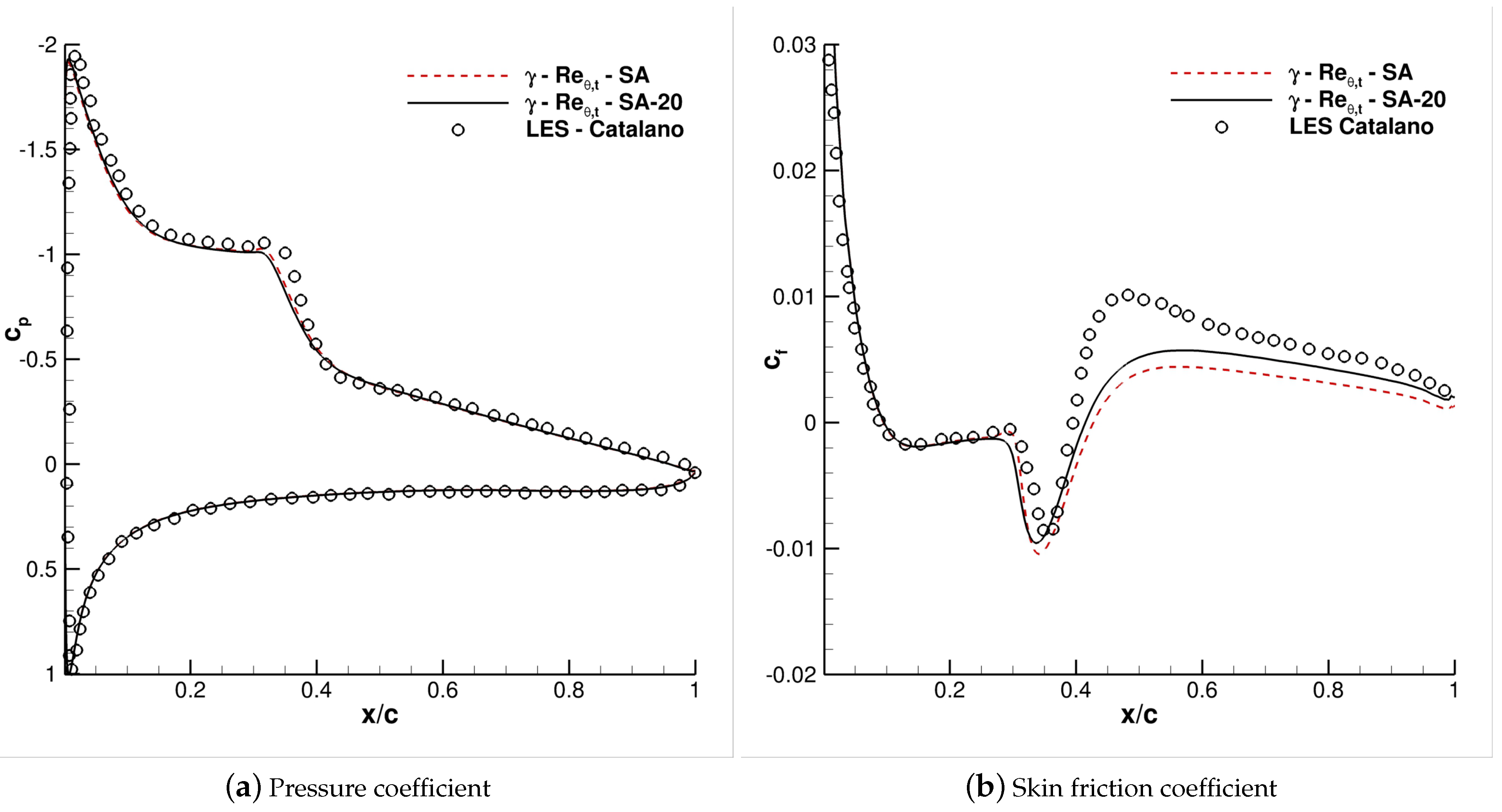 Applsci 11 01872 g002 550