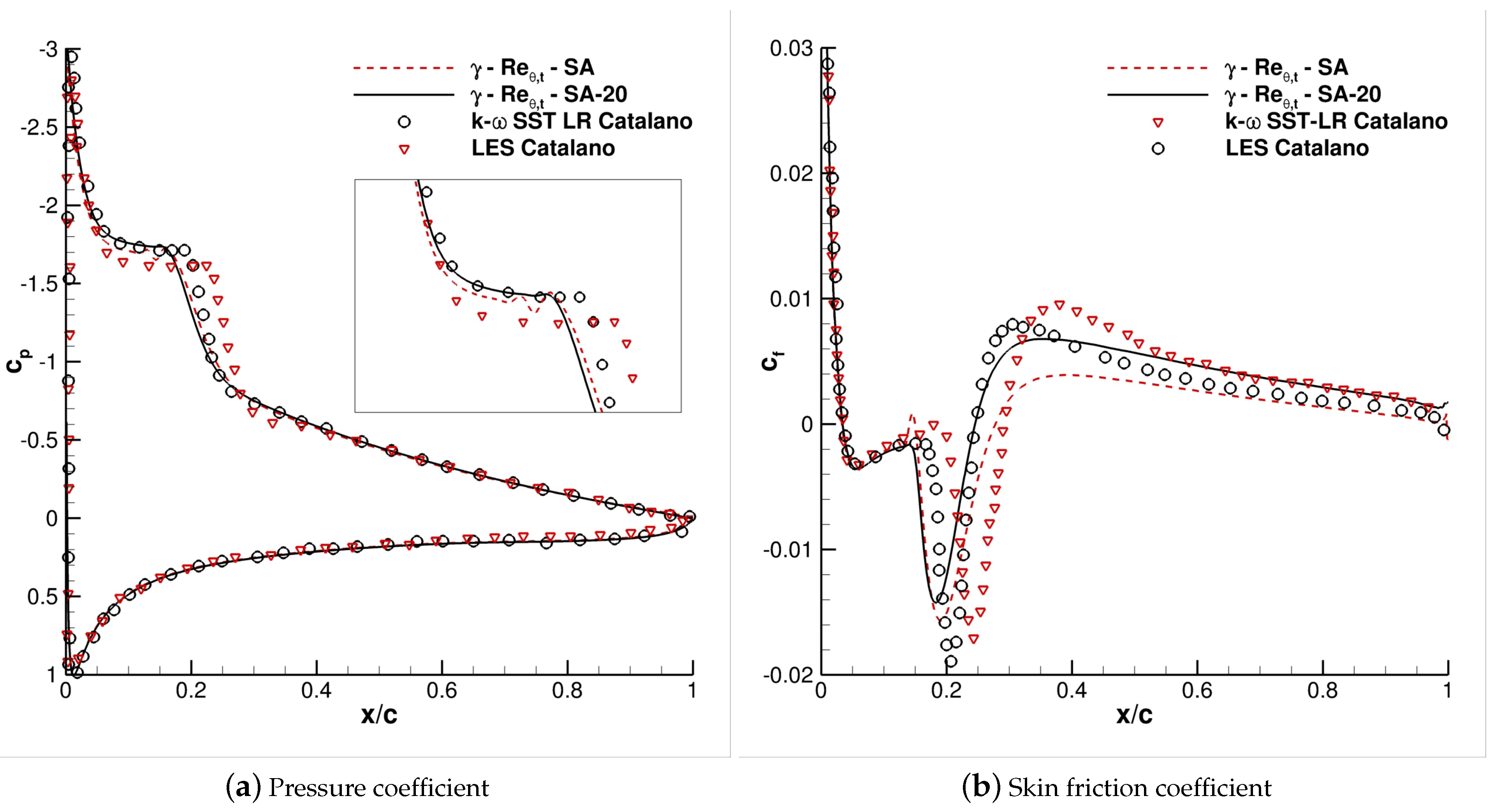 Applsci 11 01872 g003 550