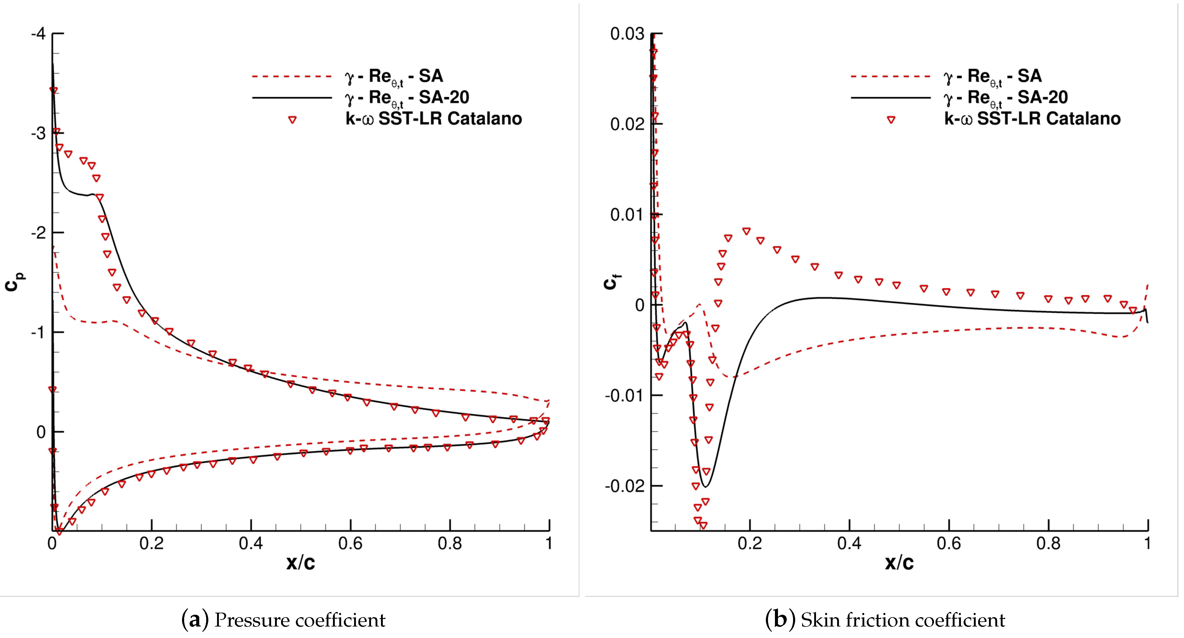 Applsci 11 01872 g004 550