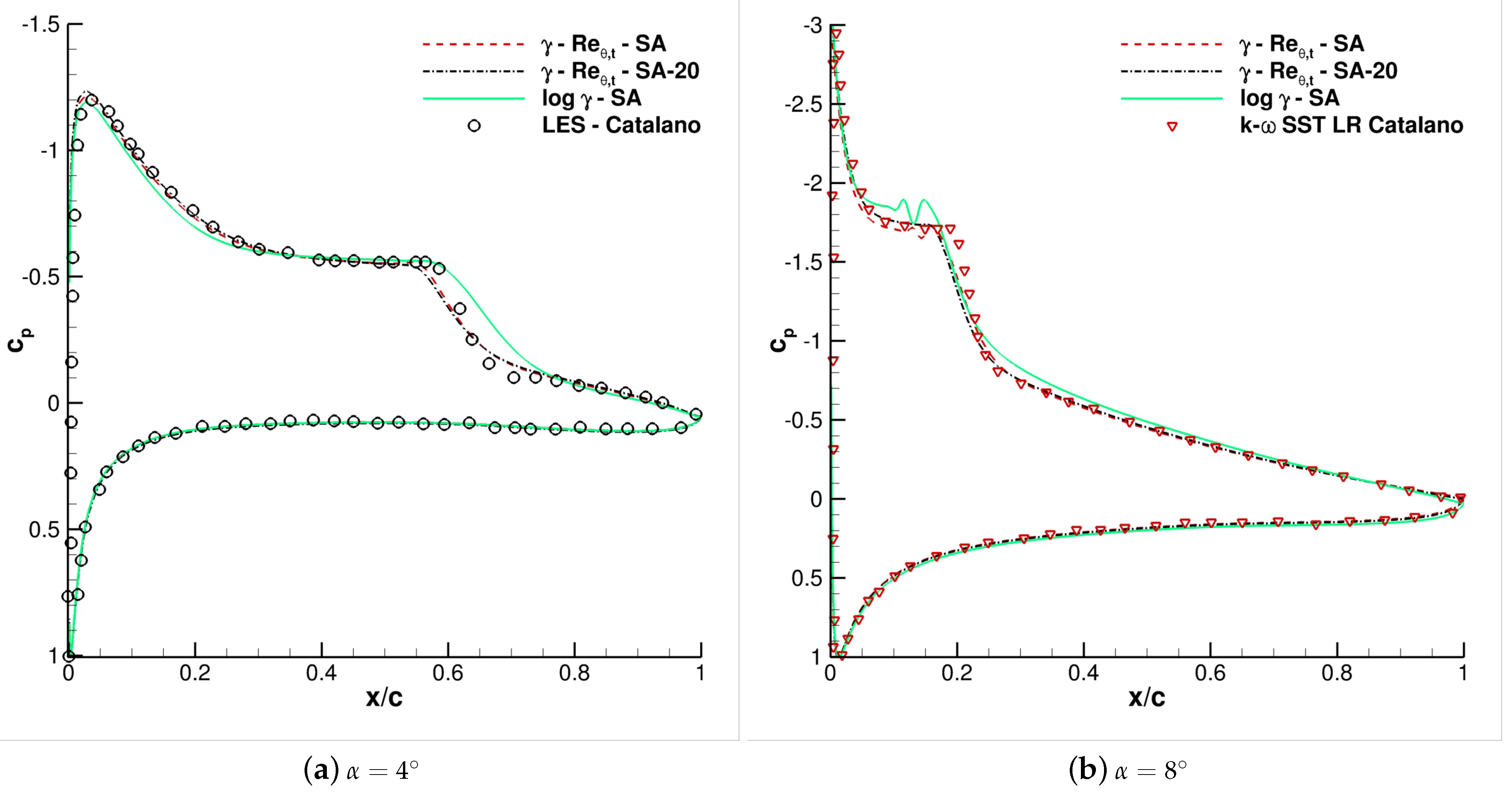 Applsci 11 01872 g010 550