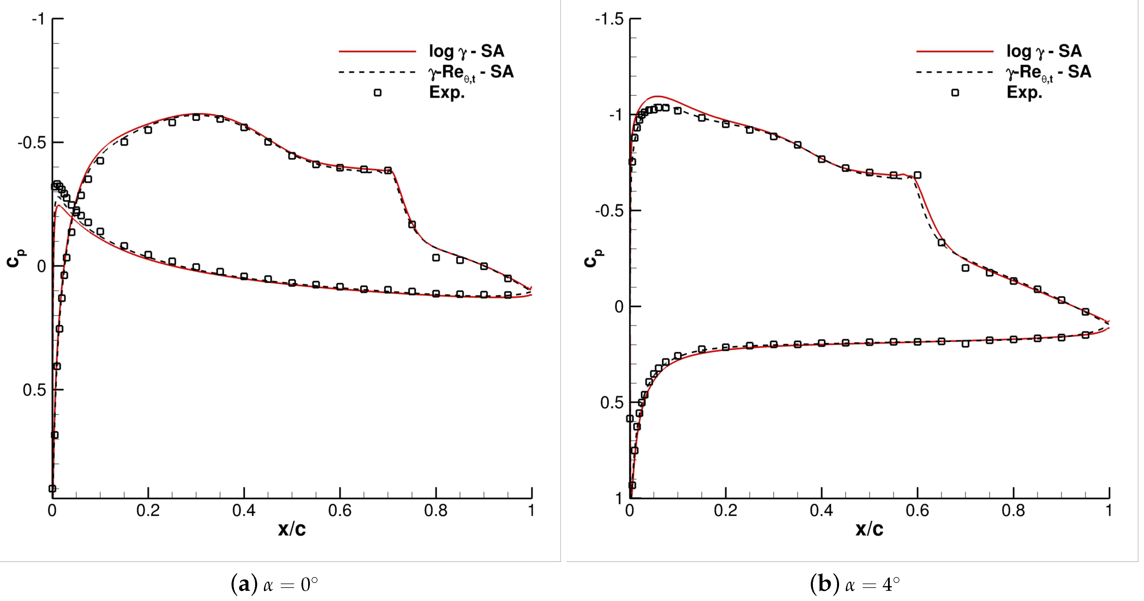 Applsci 11 01872 g011 550