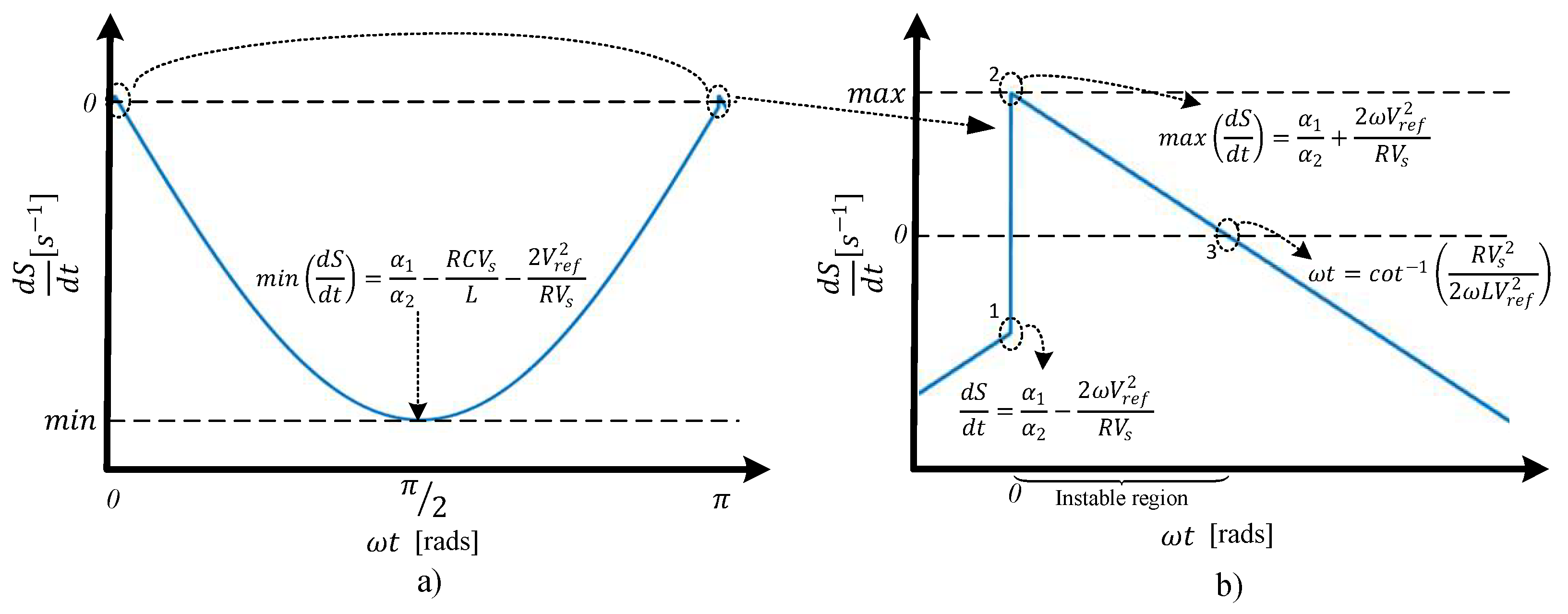 Applsci 11 01873 g003 Applsci 11 01873 g003