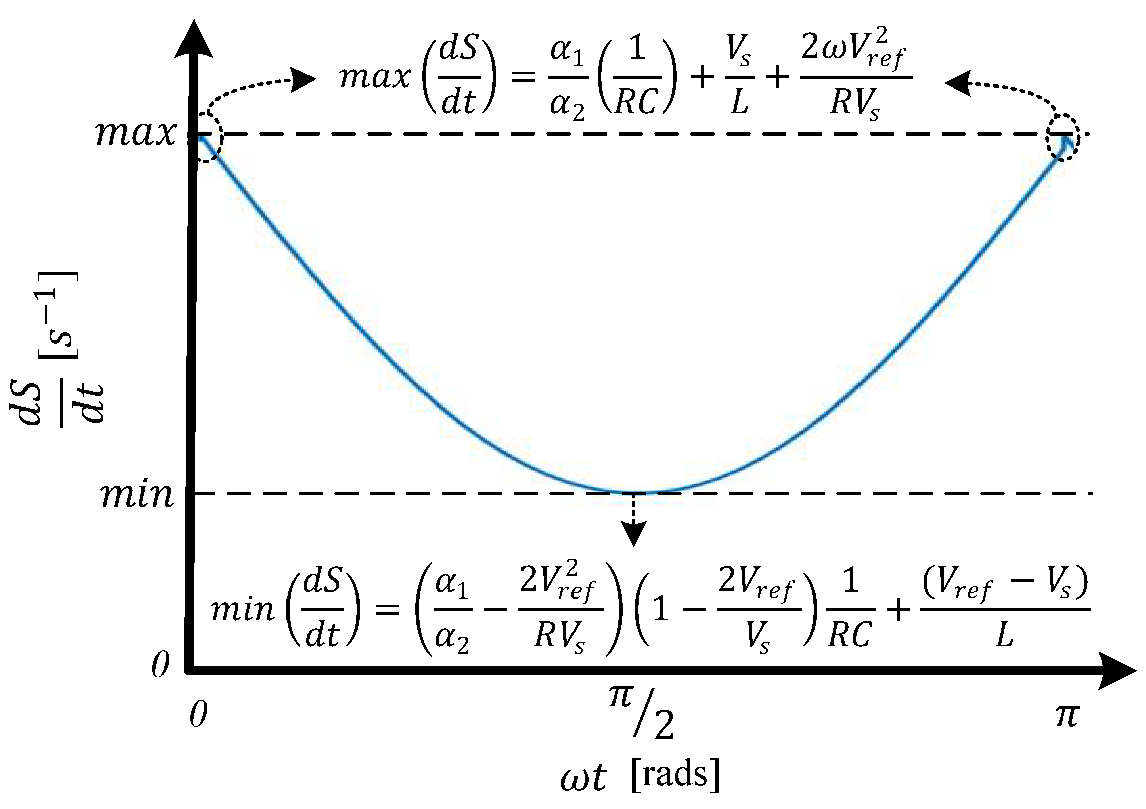Applsci 11 01873 g004 Applsci 11 01873 g004